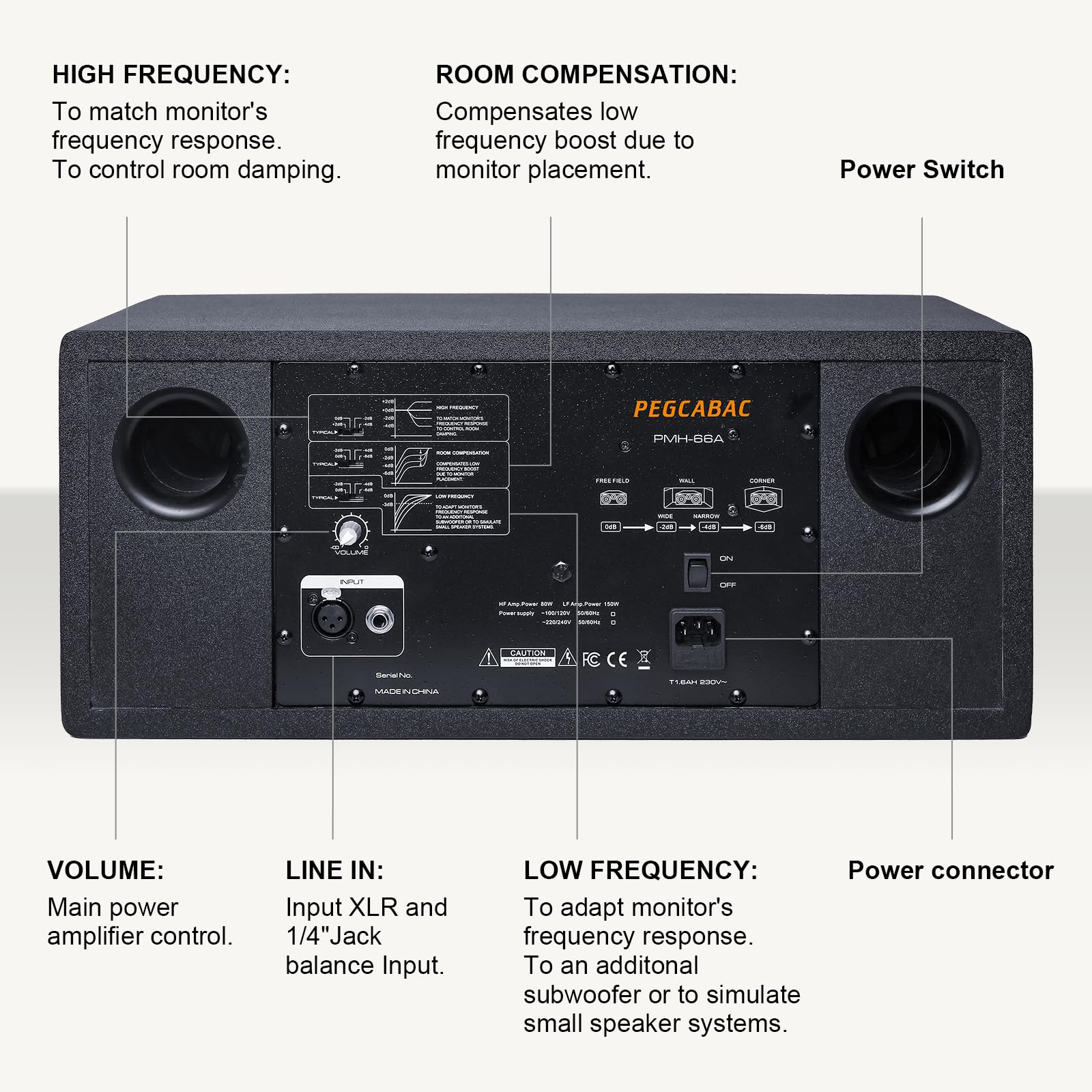 PMH-66A - Monitor da studio con alimentazione bi-amp, 6,5 pollici, singolo | Ingressi XLR/TRS, suono di qualità da studio, per registrazione, mixaggio e masterizzazione