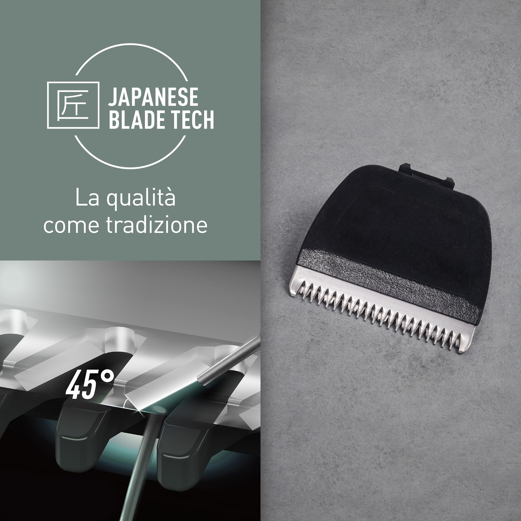Panasonic WER9605Y - Testina di Ricambio, accessori per ER-GC50, ER-GC70, ER-GB61, ER-GC50, ER-GB80, ER-GB60, ER-GB62, interni lama originali