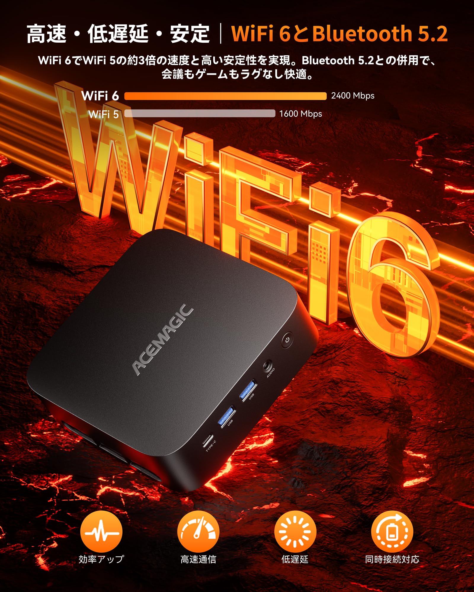 Amazon.co.jp: ACEMAGIC Mini PC K1 2026 Latest AMD Ryzen 5 7430U