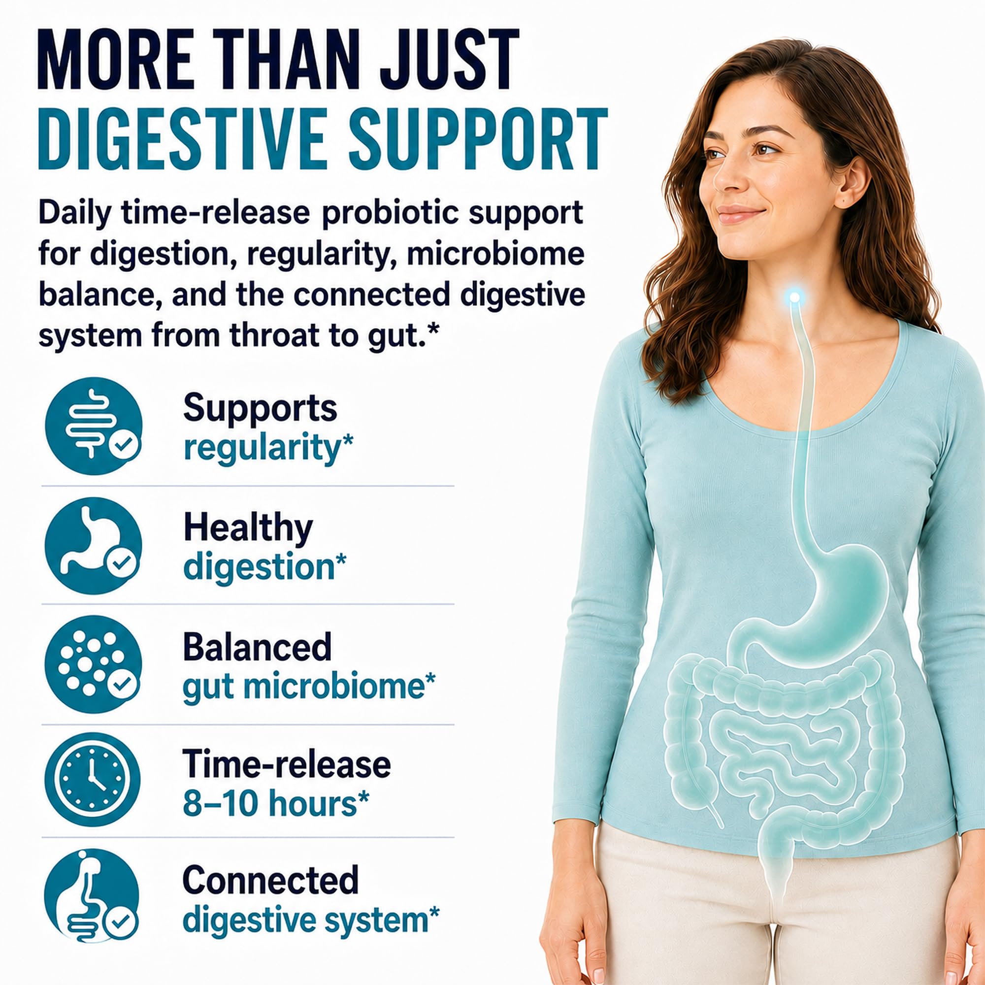 Balance ONE Probiotic for Women & Men, 15 Billion CFU, 12 Strains, 60 Count — Amazon image 2