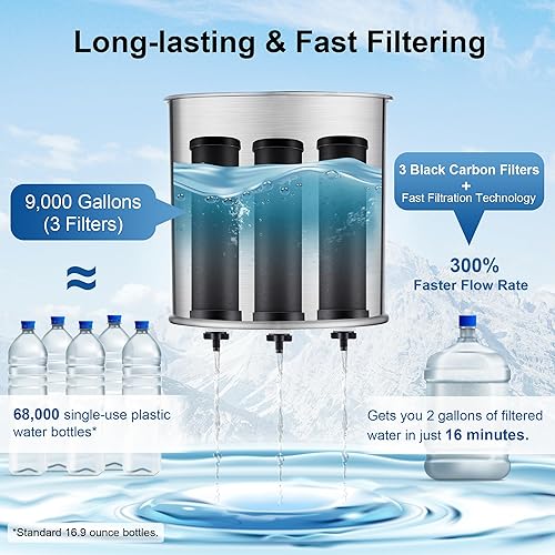 Miniatura 4 de LCF Filtros de carbono negro mejorados, para filtros Berkey BB9-2 Black, sistema de filtro de agua por gravedad Berkey y serie Waterdrop King Tank