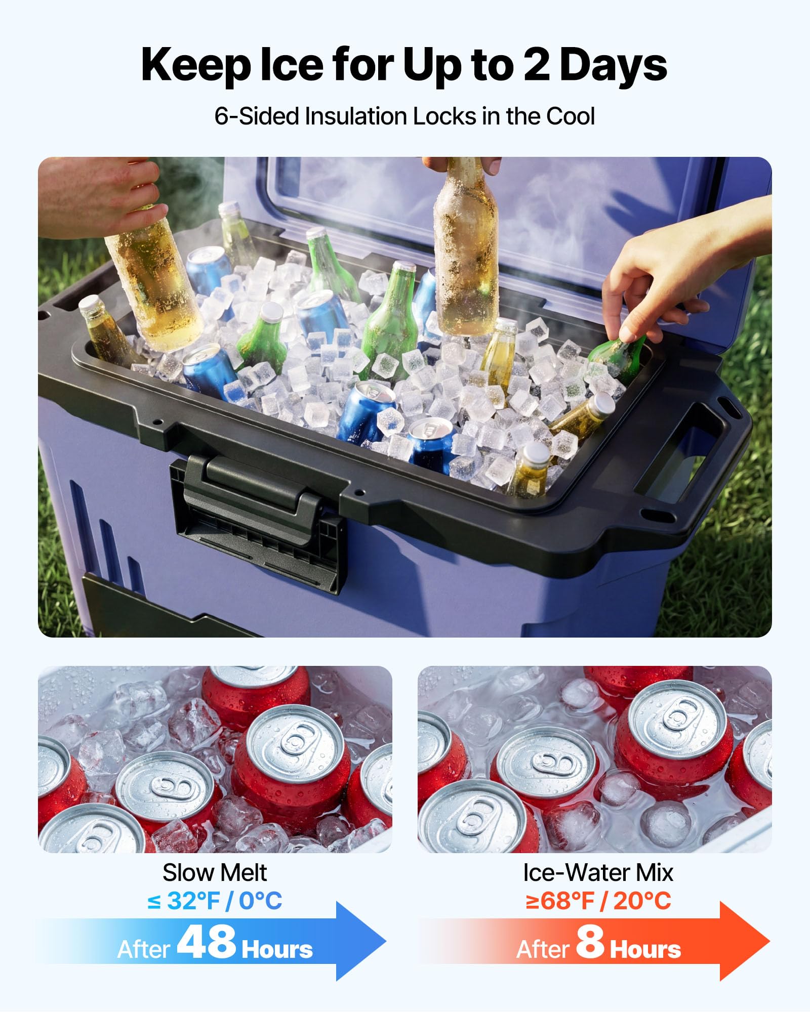 VEVOR 47,32 L Passive Kühlbox Tragbare Isolierbox für Camping Outdoor Sport, Auslaufsicher, Hält 48 Stunden Kühl, Isolierte Kühlbox mit Eisbereich, Stabilem Griff und Getrennten Trocken- und Nasszonen