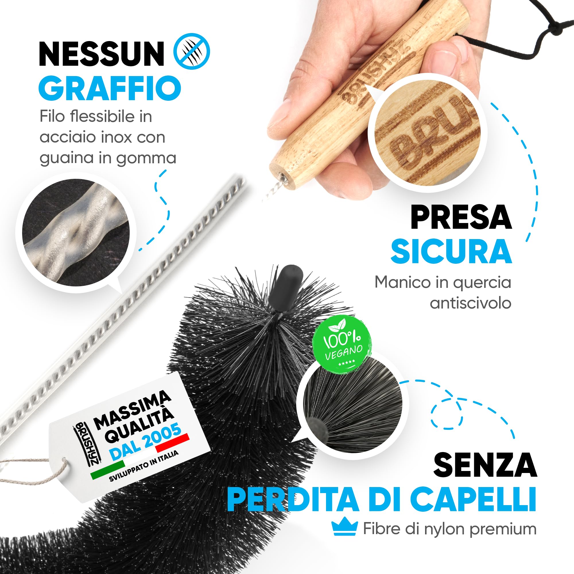 Pulisci Termosifoni Flessibile Lungo 80cm I Spazzola per Pulire Termosifoni senza Graffi I Spazzola Pulizia Caloriferi con Setole di Nylon Flessibili I Per Tutti i Radiatori