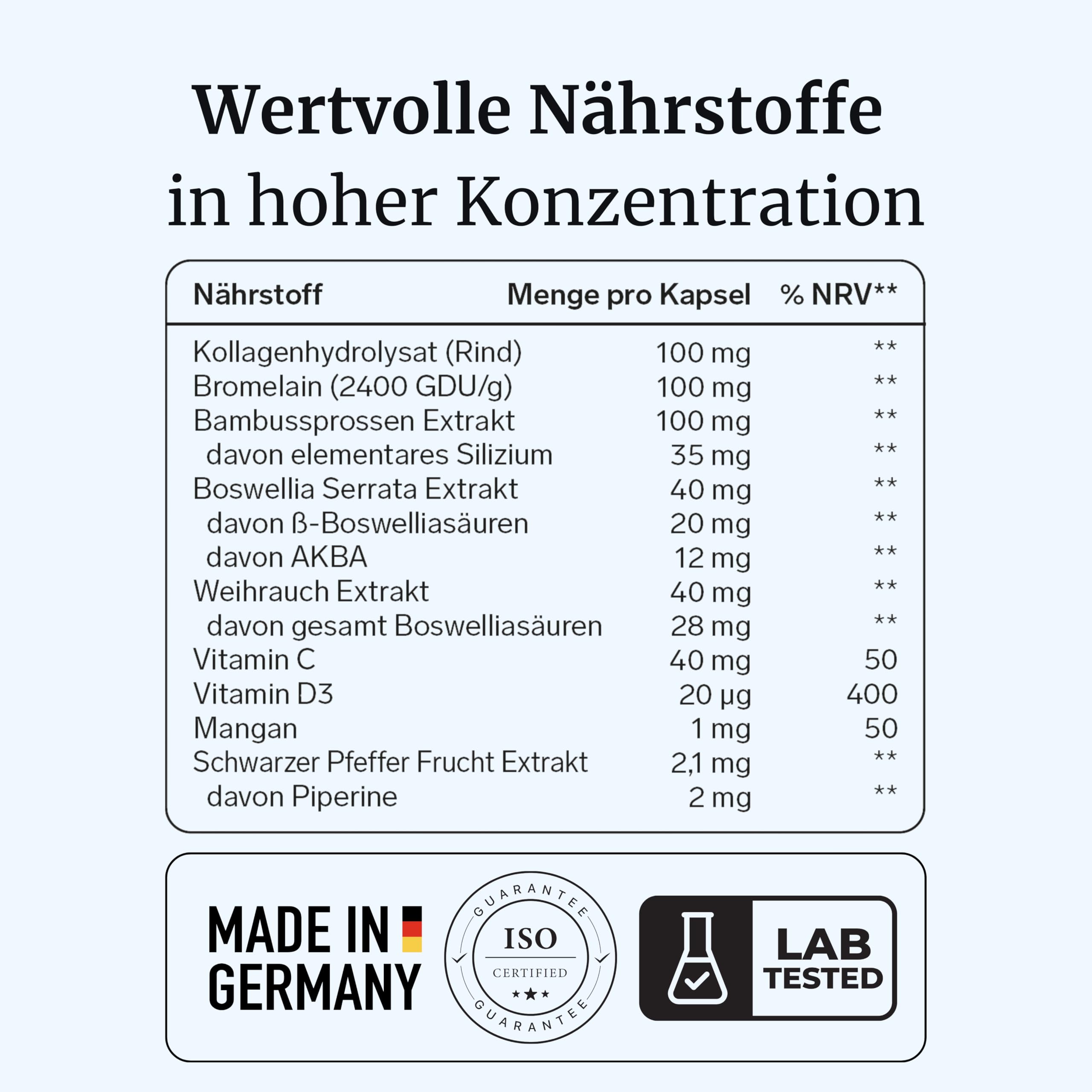 FORTEA® - Sehen & Bänder Kapseln in Apothekenqualität - ElastoVia - Für Sehnen und Bänder entwickelt - Komplex mit Boswellia Serrata Extrakt, Bromelain, Vitamin C und D - 30 Stück