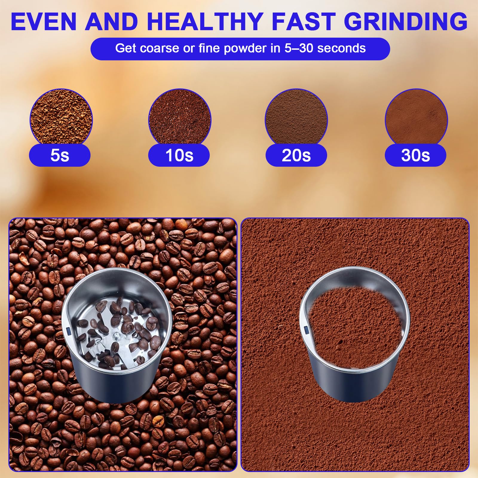Suevut Macinacaffè Elettrico, Macina Caffè Elettrico 300W con Lame in Acciaio Inox Coffee Grinder Elettrico Portatile Macina Caffè Multifunzione for Coffee Pepper Herbs Flax Seed