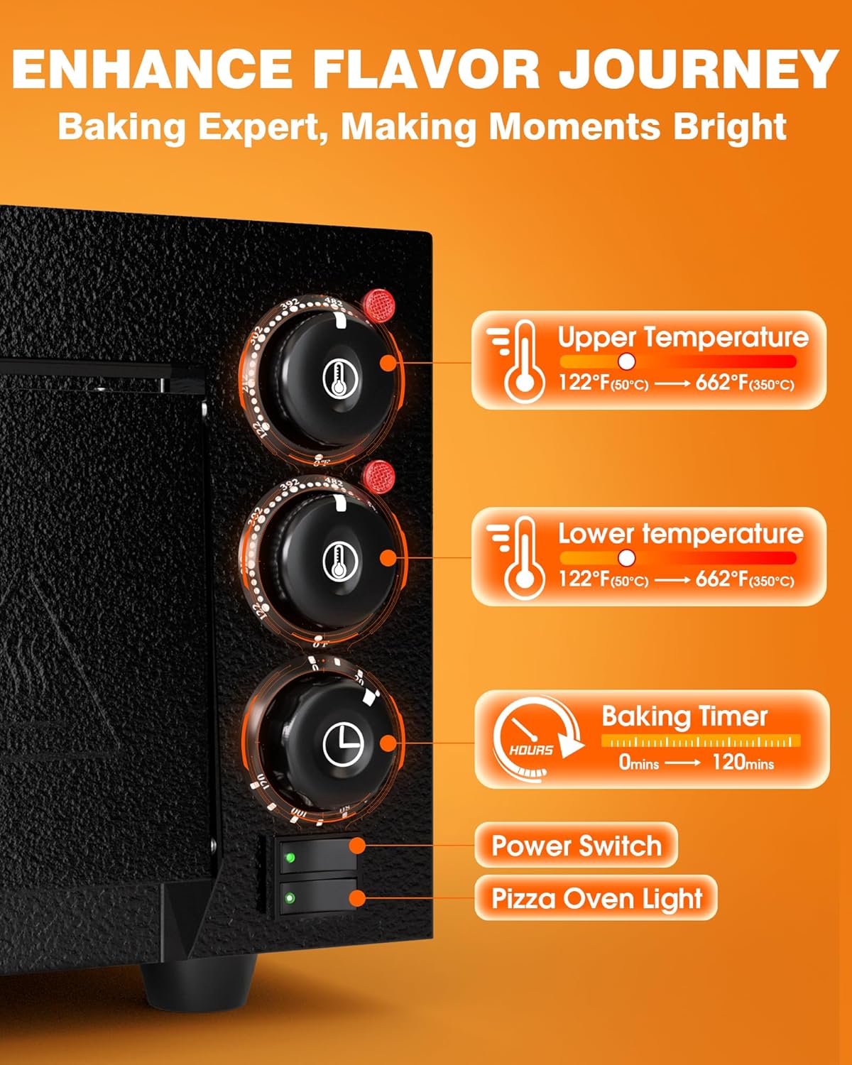 Close-up of the PYY pizza oven control panel with three knobs and two switches