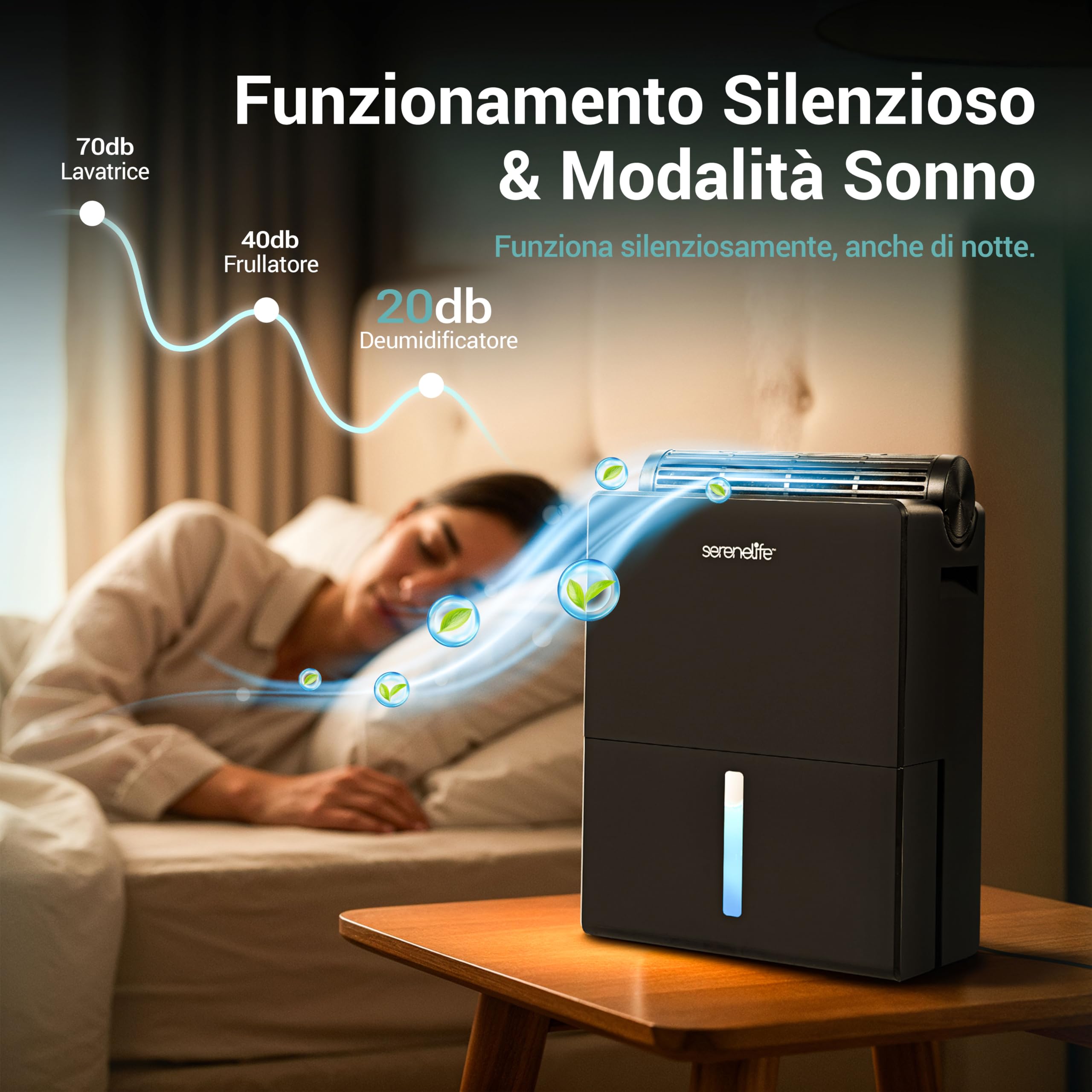SereneLife Deumidificatore 2-in-1 Silenzioso, 2,5 L Serbatoio, Controllo Umidità Intelligente per Deumidificatore Casa, Camera, Bagno, Cantina e Armadio