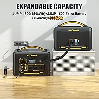 Vista 4 de VTOMAN Generador solar de 3096Wh con panel solar de 200 W y batería adicional, batería LiFePO4 de 1800 W (pico de 3600 W) estación de energía