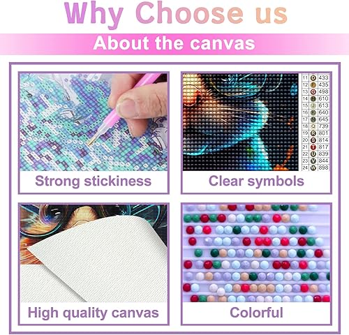 Miniatura 4 de Kits de pintura de diamante 5D para adultos, mouse completo redondo, kit de pintura de diamante, arte de taladro completo, perfecto para relajación