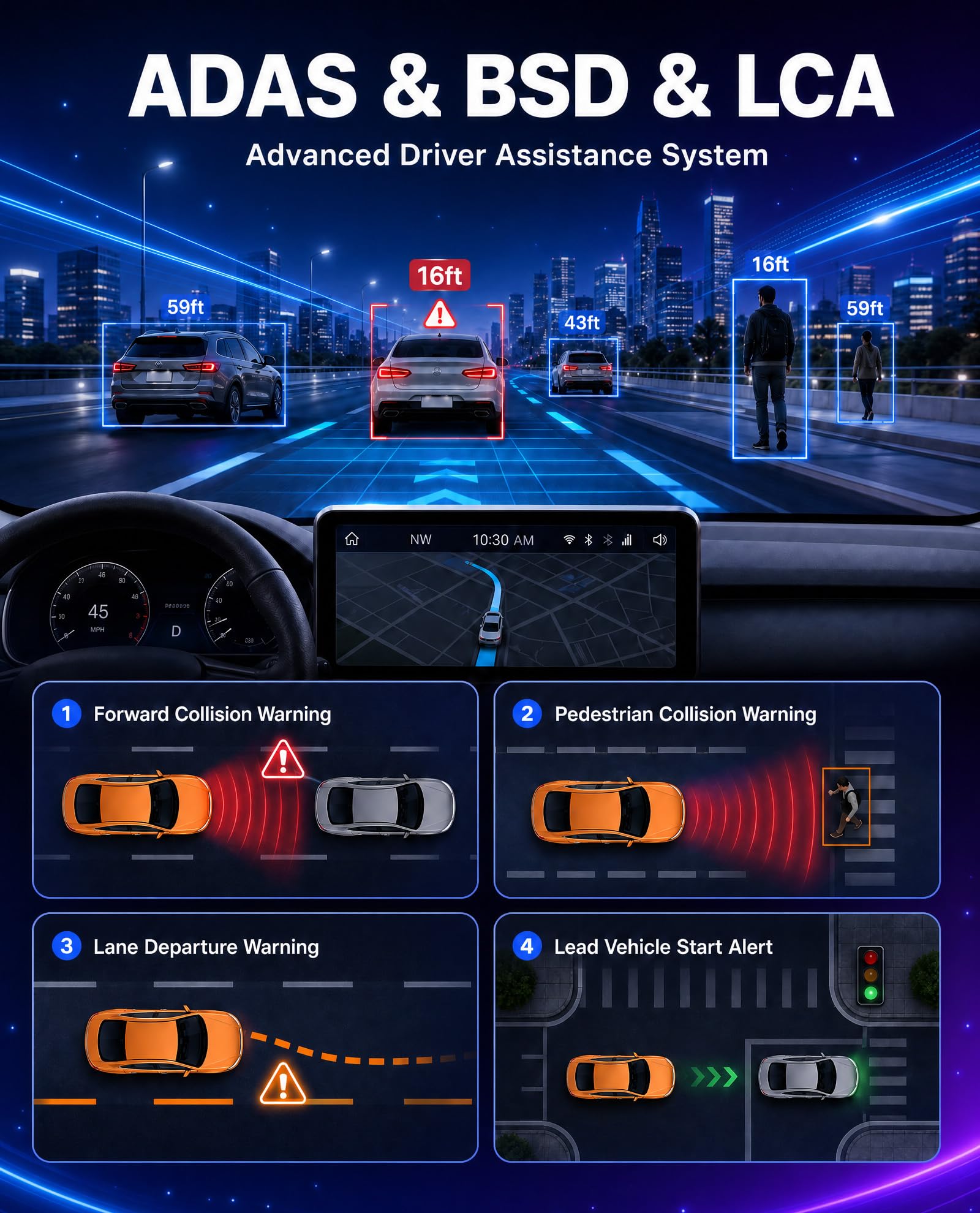 SIXWIN 4K Dashcam Espejo Retrovisor 9,66″ Pantalla Táctil con WiFi y App – Cámara Dual 4K+1080P, GPS, BSD/ADAS, Visión Nocturna, Grabación Cíclica, Sensor G, Asistente de Aparcamiento, Vigilancia 24h