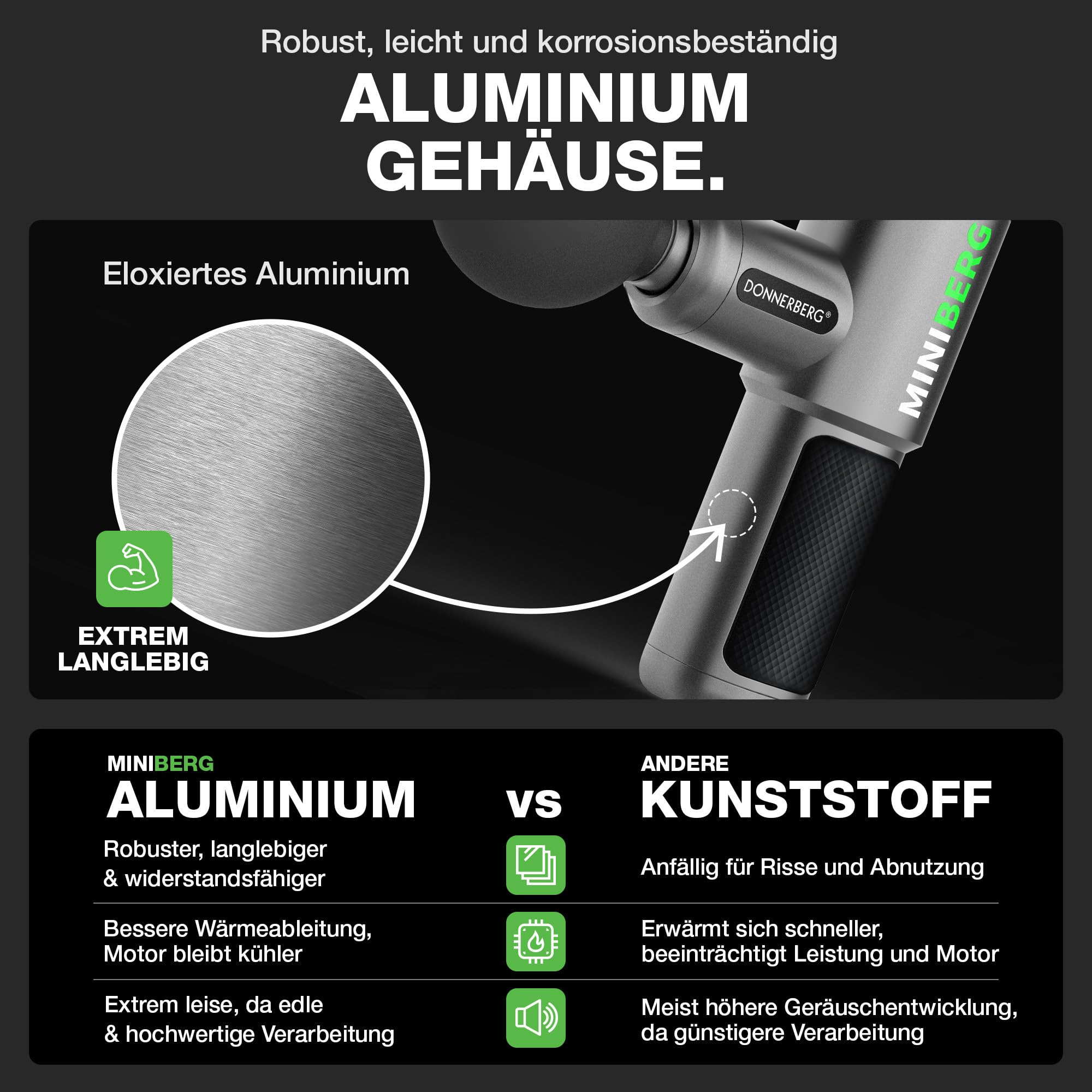 DONNERBERG® Miniberg Massagepistole Testsieger für Muskelentspannung | Kleines Muskel-Perkussions-Handmassagegerät – 6 mm Amplitude, 6 Aufsätze, langlebiger Akku - für Zuhause, Fitness und Reisen