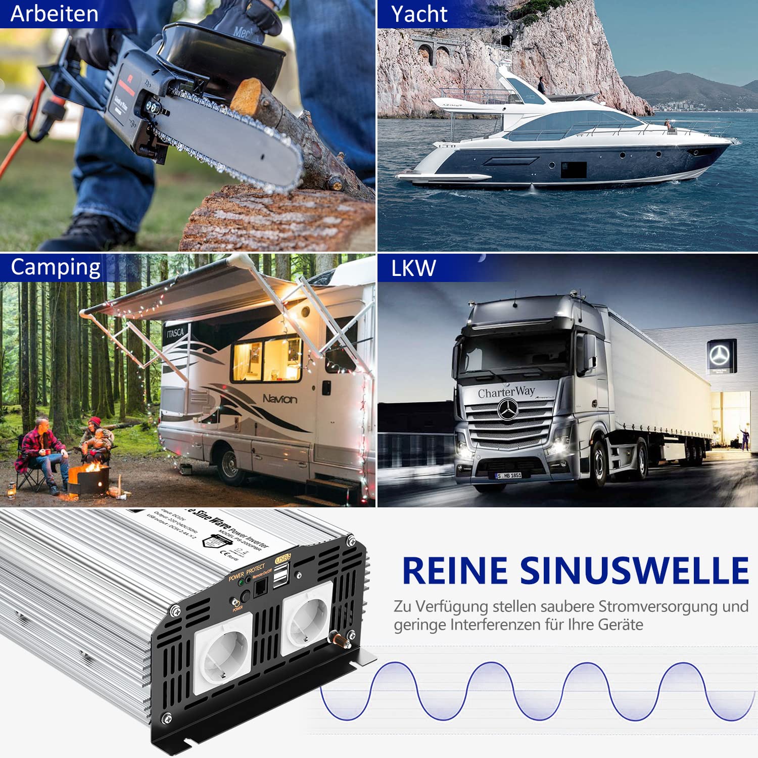 GIANDEL 2000 W czysty falownik sinusoidalny DC 12 V na AC 230 V, kompatybilny z baterią LiFePO4, inwerter mocy z 2 x 2,4 A USB i pilotem zdalnego sterowania i wyświetlaczem LCD do samochodów