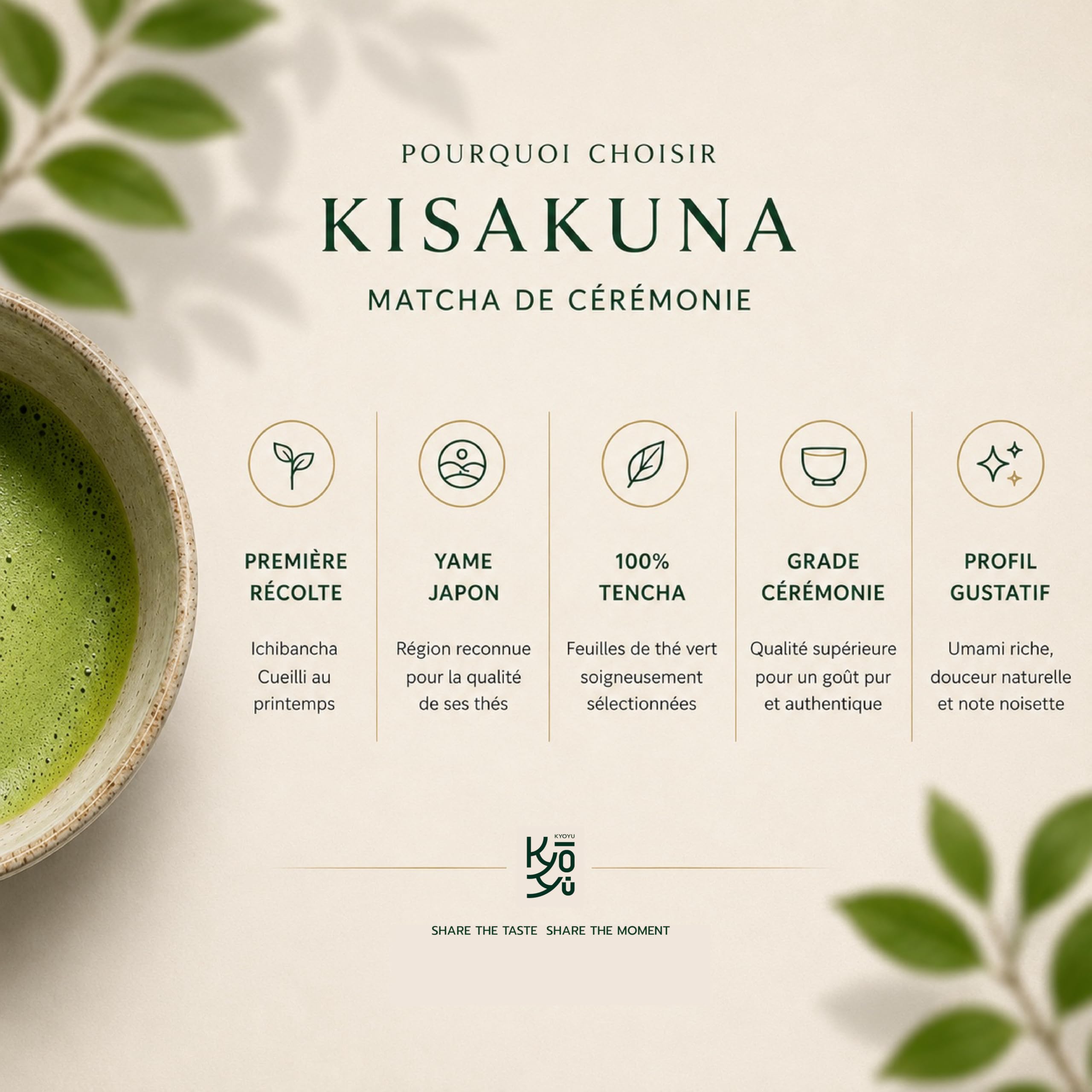 Matcha Japonais Grade Cérémonial – Issu de Tencha cultivé à Yame (Kyushu) – Notes Umami & Noisette – 30g – Kyoyu Kisakuna
