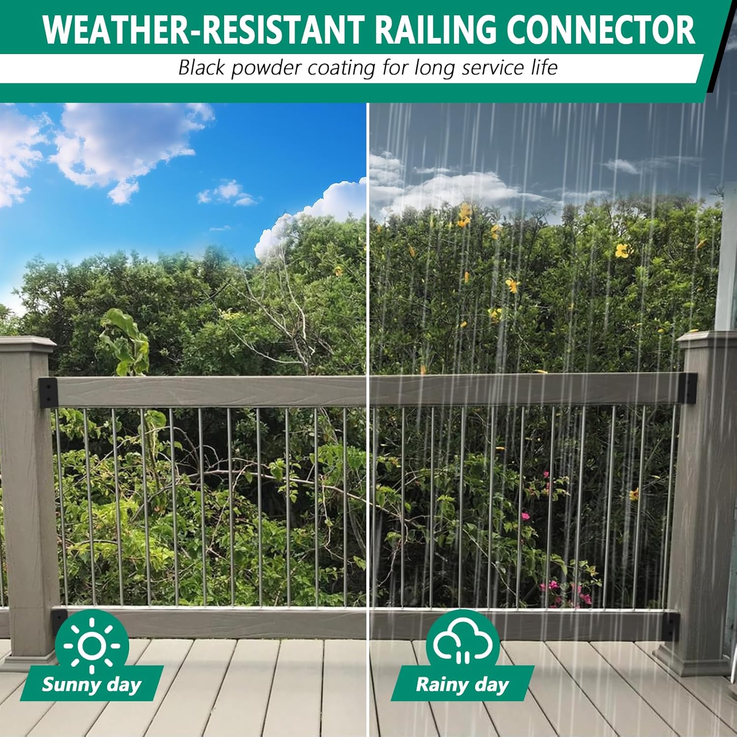 Deck Railing Brackets Connectors 36Pcs,U-Shaped Concealed Brackets for 2"x4" (Actual 1.5"x3.5") Wood Posts,Black Powder Coated Brackets for Stair Fence Railings W/Hardware