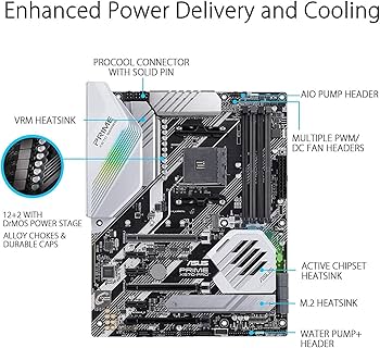 AMD RYZEN9 3900XASUS PRIME X570Proメモリセット AMD RYZEN9 3900XASUS PRIME X570Proメモリセット AMD RYZEN9