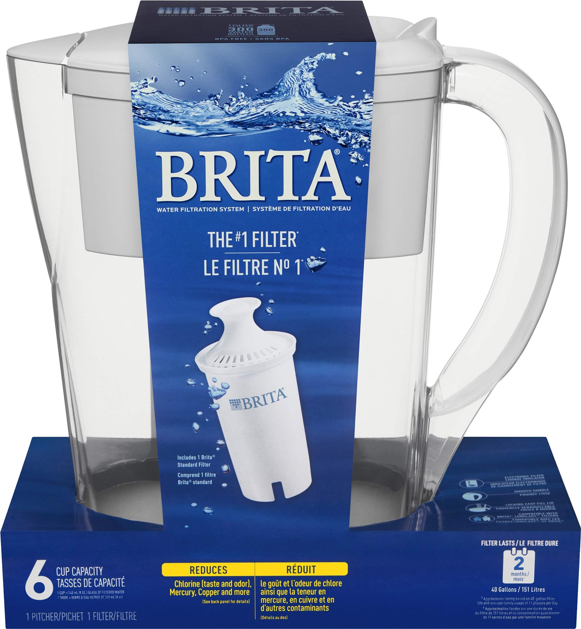Brita Pojemnik na filtr wody oszczędzający miejsce