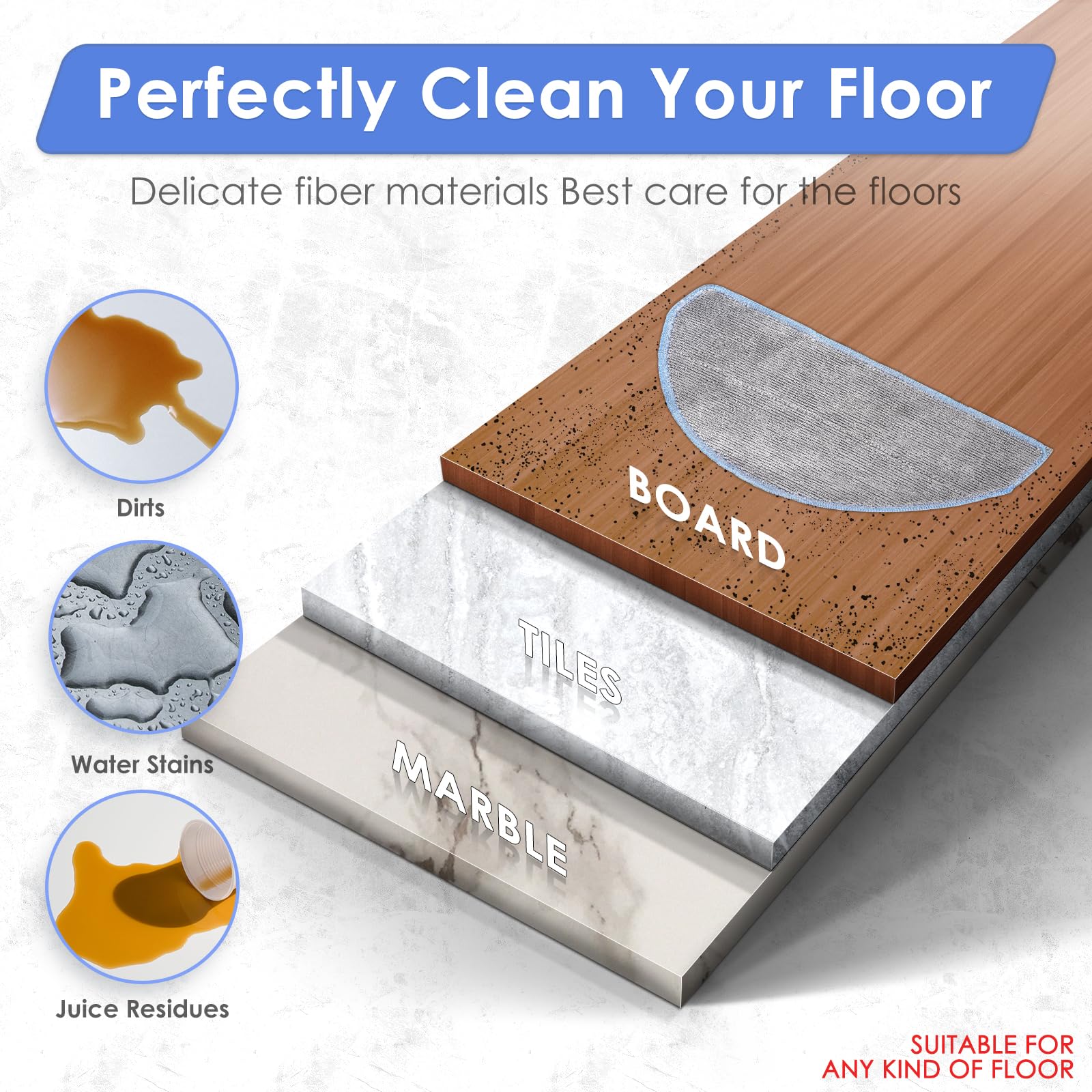 Kit di panni per mocio Roomba per Combo Essential/Vac Essential Y0140, Y0110, Y0112, Q0120, accessori per spazzatrice (confezione da 4