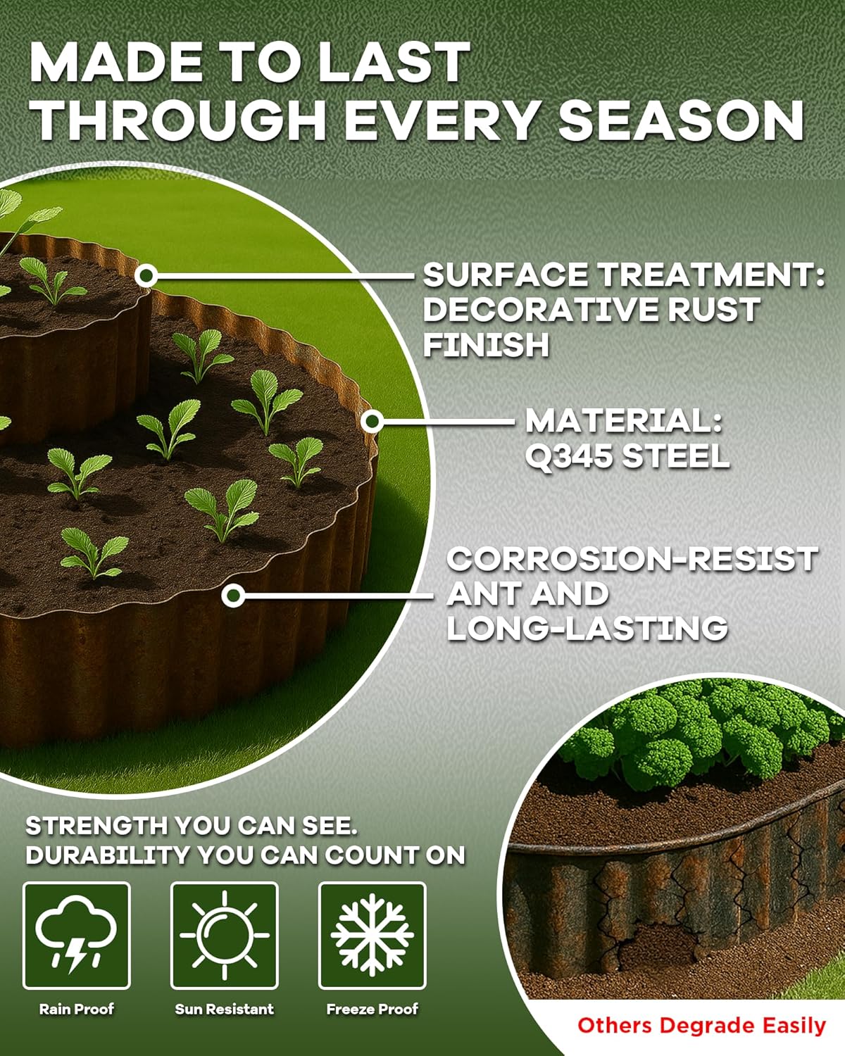 Corrugated Metal Garden Edging, Sturdy Rusty Garden Edging Border for DIY Flower Bed, Lawn and Landscape Edgings, Hemmed Edges Design, Easy Installation with Garden Gloves (40 FT x 12 in)