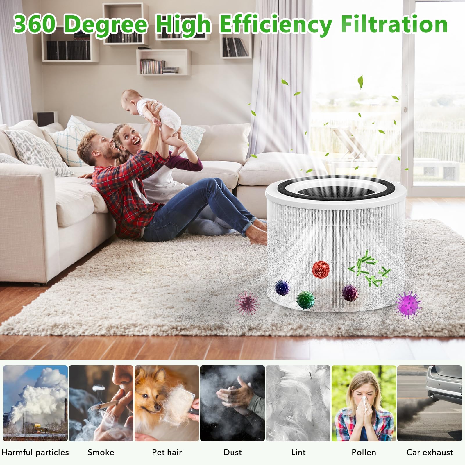 2 Pezzi Filtro di Ricambio Compatibile con Purificatori D'aria Levoit Core 300, 300S, 300-P, P350, 3 in 1 con Filtro HEPA H13, Filtro a Carboni Attivi e Prefiltro, Ricambio Core 300-RF