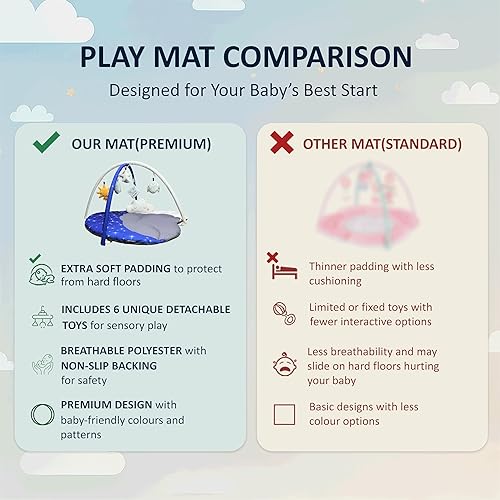 Miniatura 9 de Tapete de juego de gimnasio para bebé, extra grande, unisex, en forma de nube, con 6 juguetes de desarrollo desmontables, tapete de juego lavable