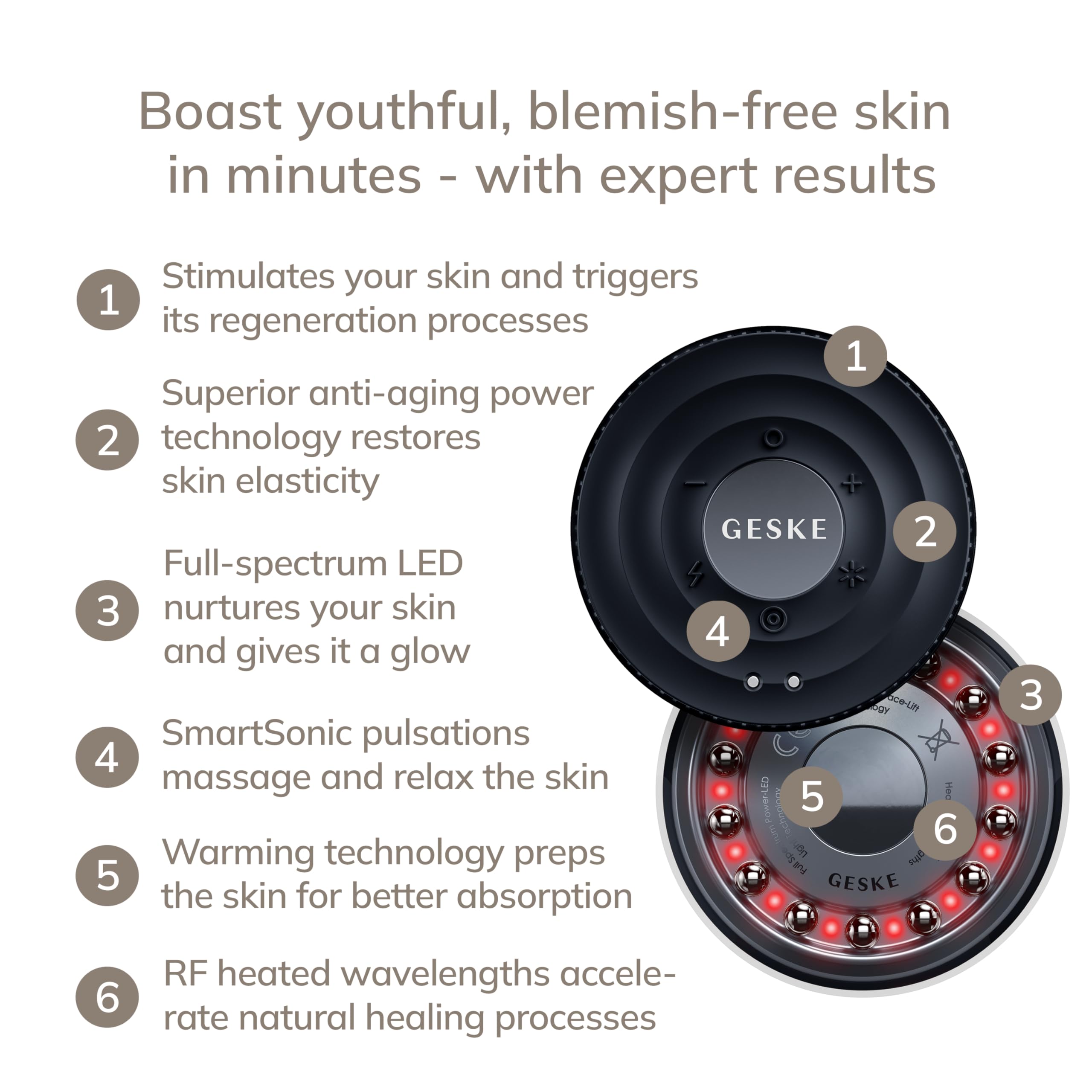 GESKE Anti-Aging Skin Renewer | 9 in 1 | MicroCurrent Facelift