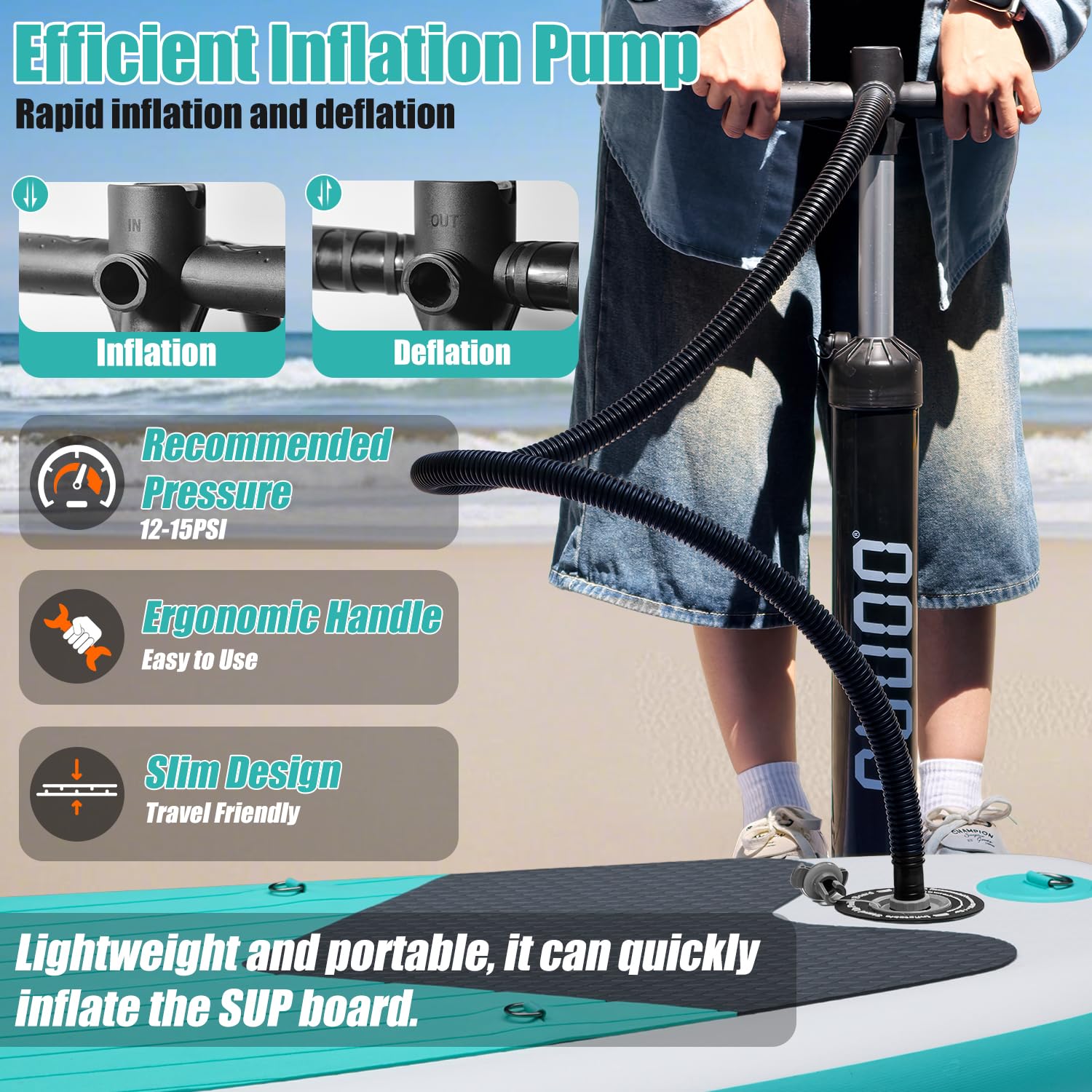 Stand Up Paddling Board, 300cm 325cm SUP Board, Aufblasbare Board für Stand-Up Paddle, Tragkraft bis 150KG, Komplettes Zubehör mit Paddel, Finnen, Pumpe