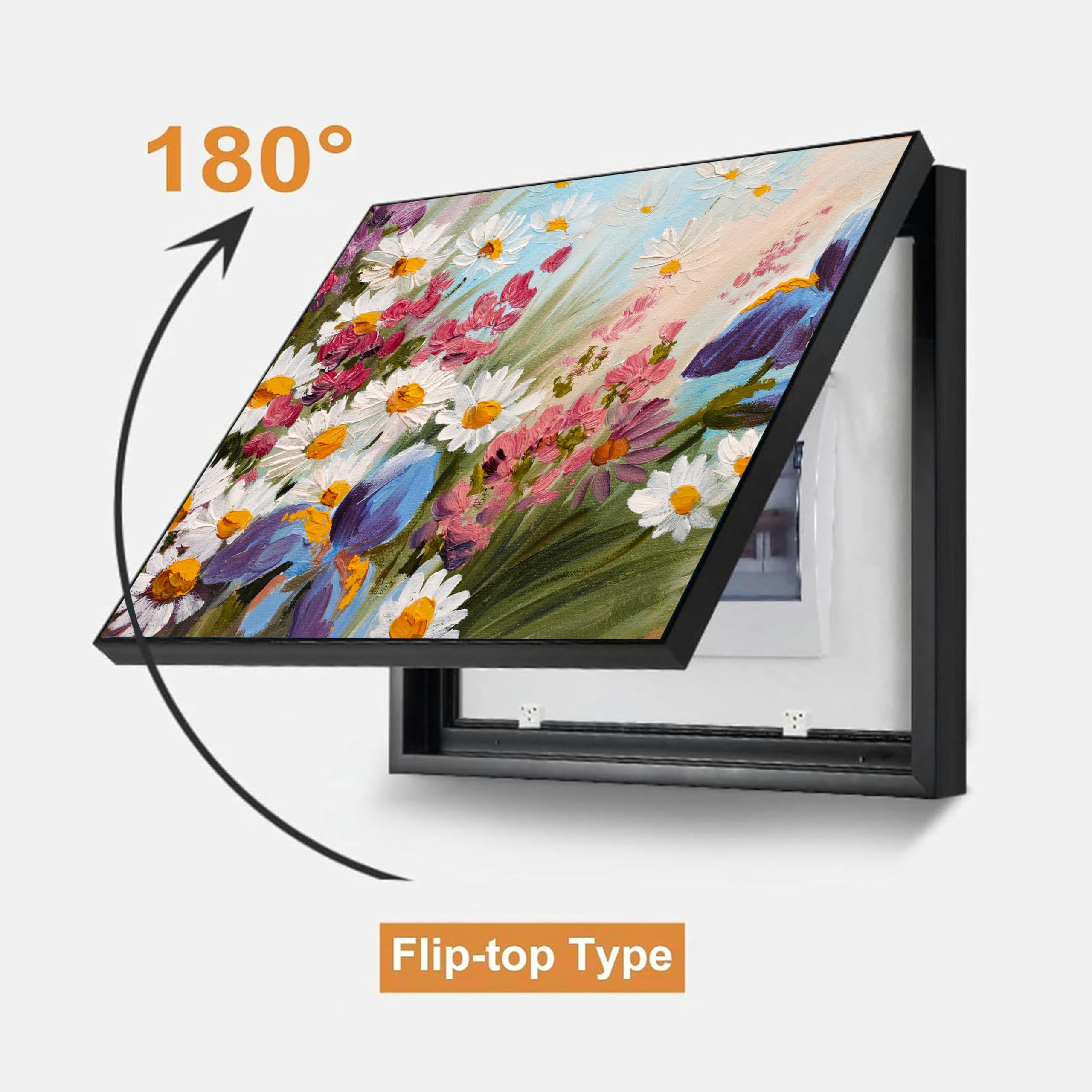 Electric Daisy Flower Meter Box Cover -3 Electric Daisy Flower Meter Box Cover -3