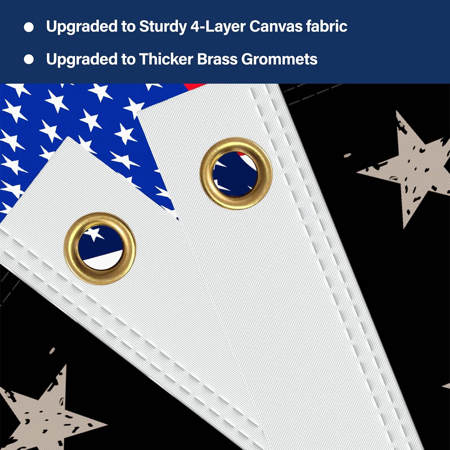 Heavy Duty 3-Ply 250th Anniversary USA Flag 3x5 Ft, 425g Double Sided 100D Polyester, 12oz Canvas Header & Brass Grommets, 250 Year American Anniversary Flag, 1776-2026 Eagle, for 4th of July