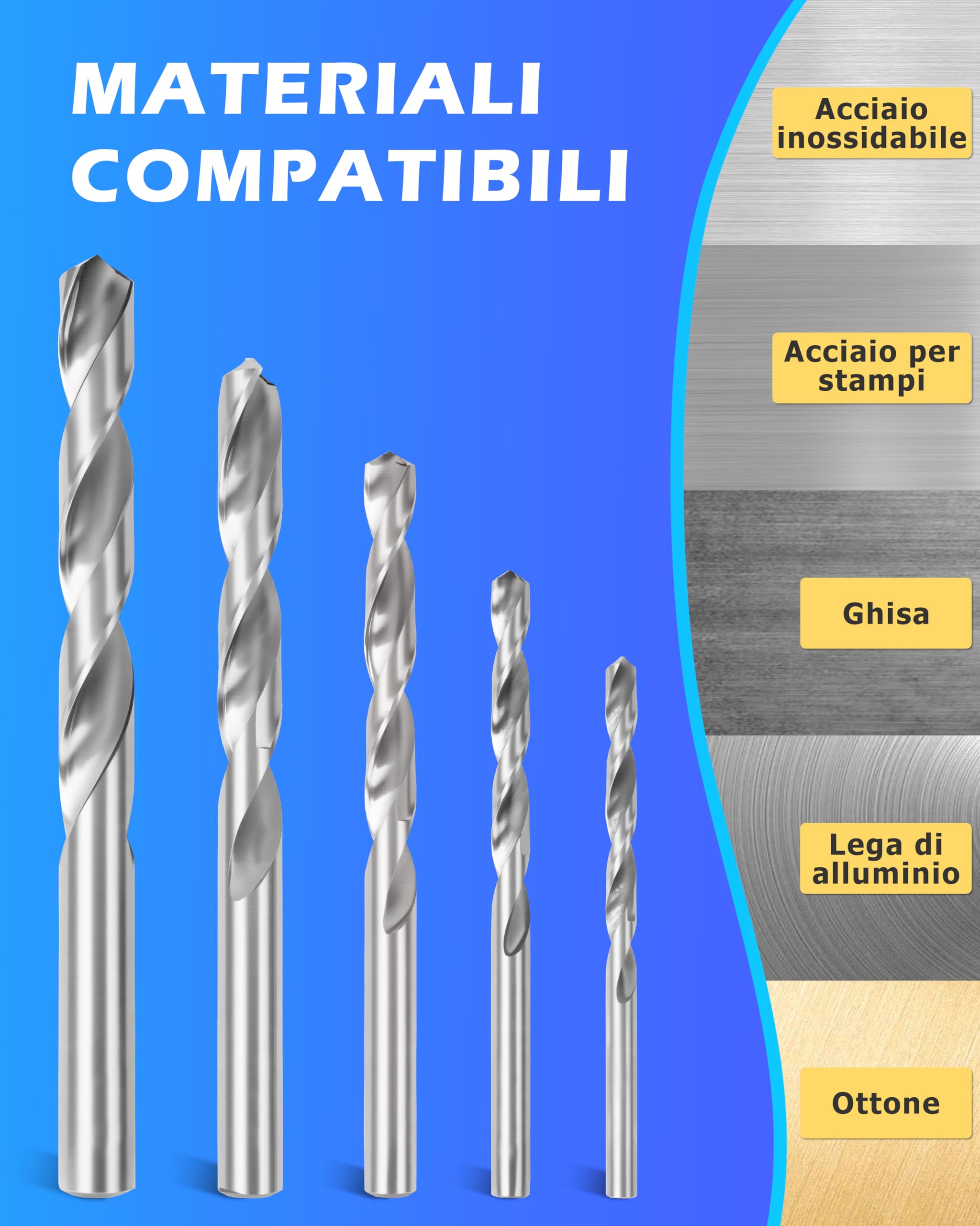 DAYUAN 131 pezzi, set di riparazione per trapano, Helicoil, motore per auto, M5, M6, M8, M10, M12, manicotto filettato