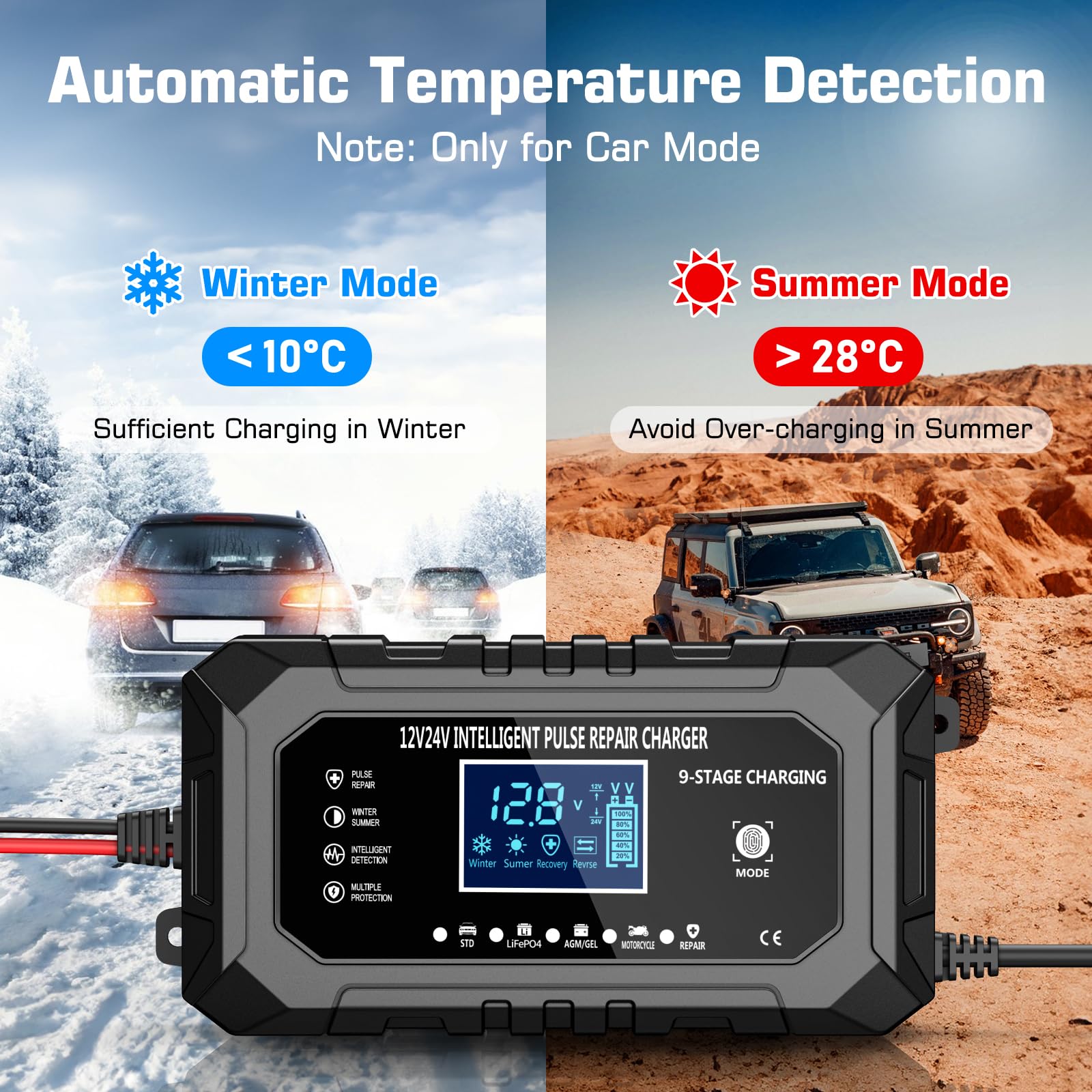Husgw Ładowarka samochodowa 15A, przenośne ładowanie akumulatora samochodowego LiFePO4 12V/24 V, 9-stopniowa inteligentna ładowarka do konserwacji, wielokrotne zabezpieczenia, odpowiednia do samochodu