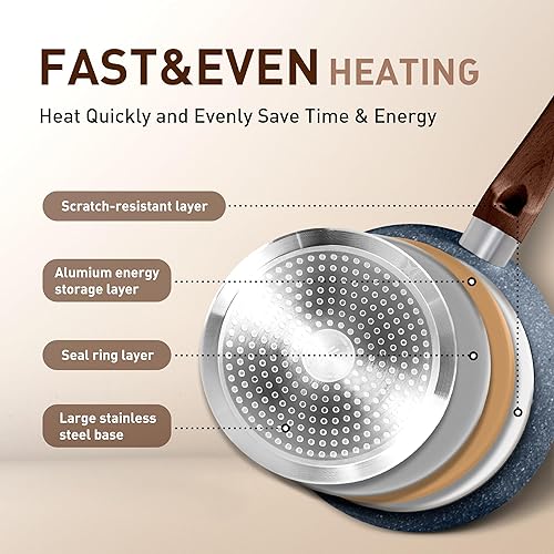 Miniatura 6 de DisDelight - Juego de ollas y sartenes antiadherentes, antiadherentes de granito de inducción, juego de cocina de granito antiadherente de