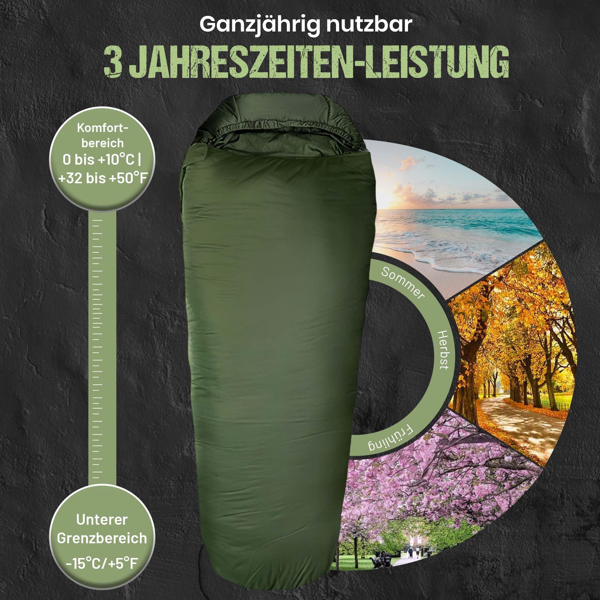 Mumien-Schlafsack Thermo 3-Jahreszeiten High-Tech Mikrofaser Schlafsack bis -13°C; Leicht, Kompakt, Warm (Olivgrün)