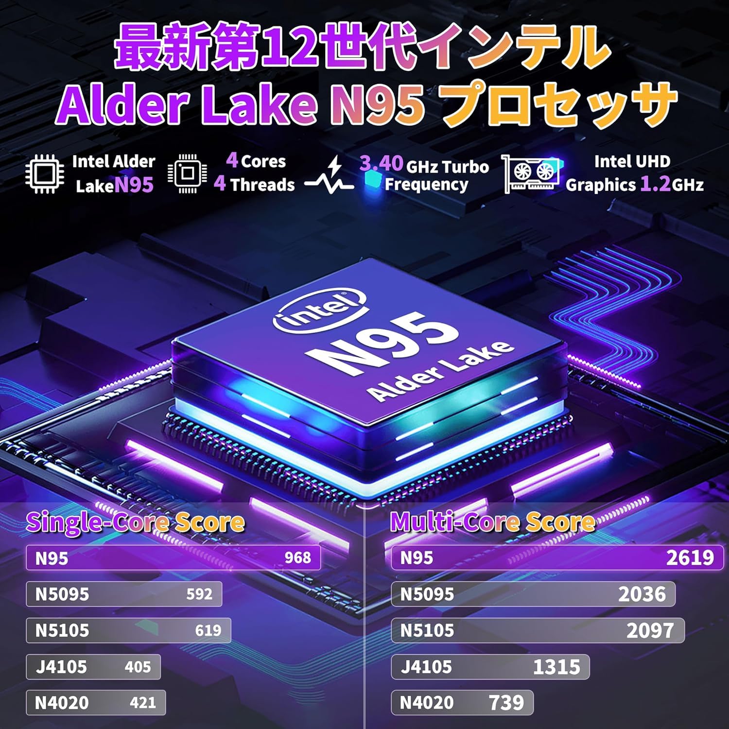 Amazon.co.jp: ノートパソコンパープル 【Win 11 Pro/MS Office 2019