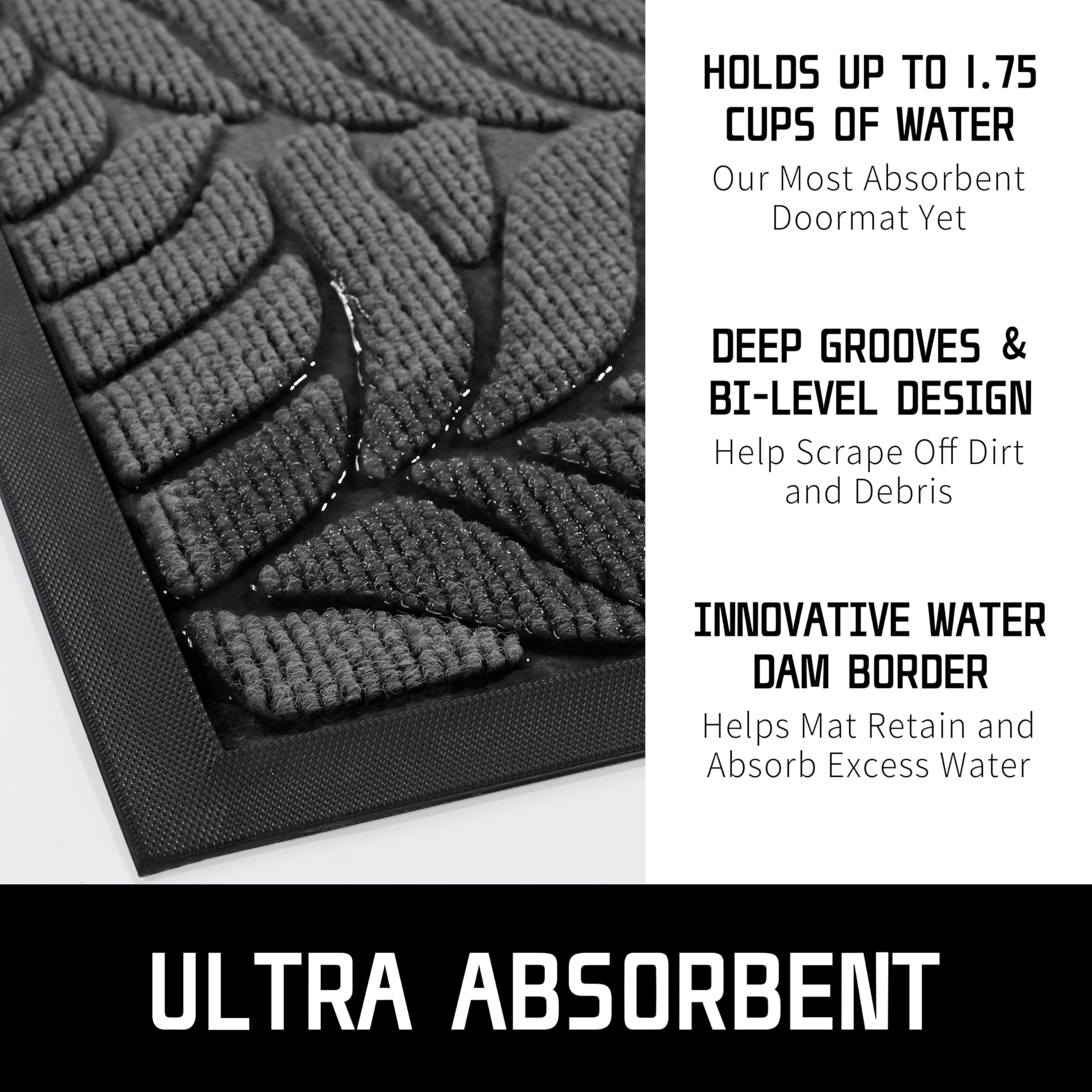 Yimobra Door Mats Outdoor Indoor - Image 3