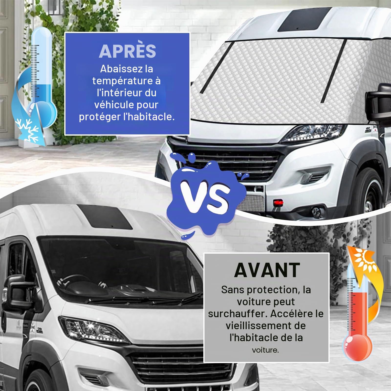 Housse de protection thermique pour pare-brise avant, avec fermeture éclair, tapis de fenêtre thermique, protection thermique, pour Fiat Ducato, Peugeot Boxer, Citroën Jumper X250/290, 2006