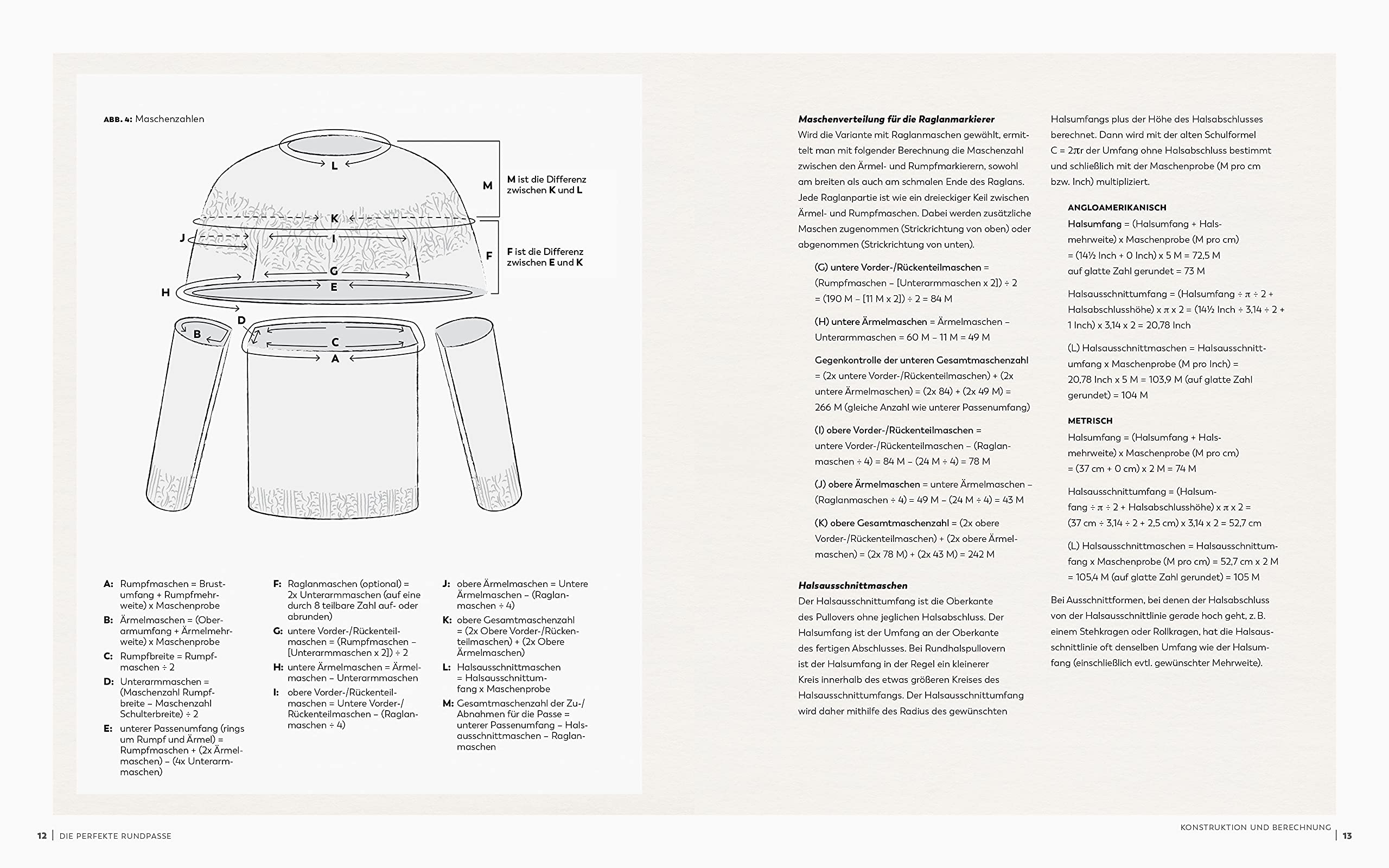 Die perfekte Rundpasse. 15 zeitlose Pullover am Stück gestrickt. Strickbuch mit Einführung in Rundpasse-Technik & Schritt-für-Schritt Strickanleitungen. Modelle zum Nachstricken in Größe XS bis XL