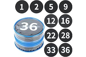 Classroom Carpet Numbers with Velcro: A Blueprint for Organization and Engagement