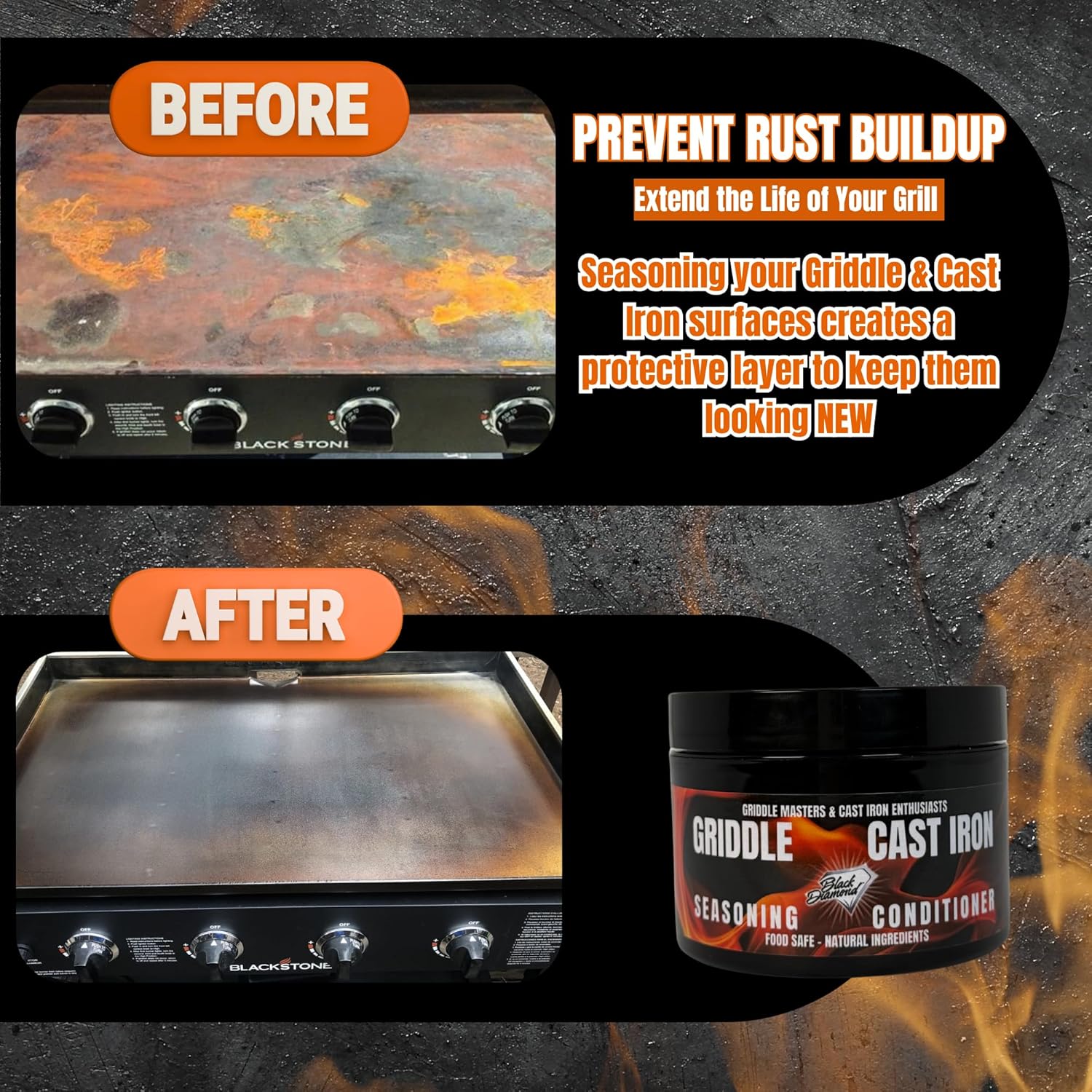 Cutting Board Oil & Griddle Seasoning Bundle - Food-Grade Coconut Oil & Wax for Wood & Butcher Blocks. Conditioner for Cast Iron, Skillets, Griddles & Flat Top Grills (2 Pack)