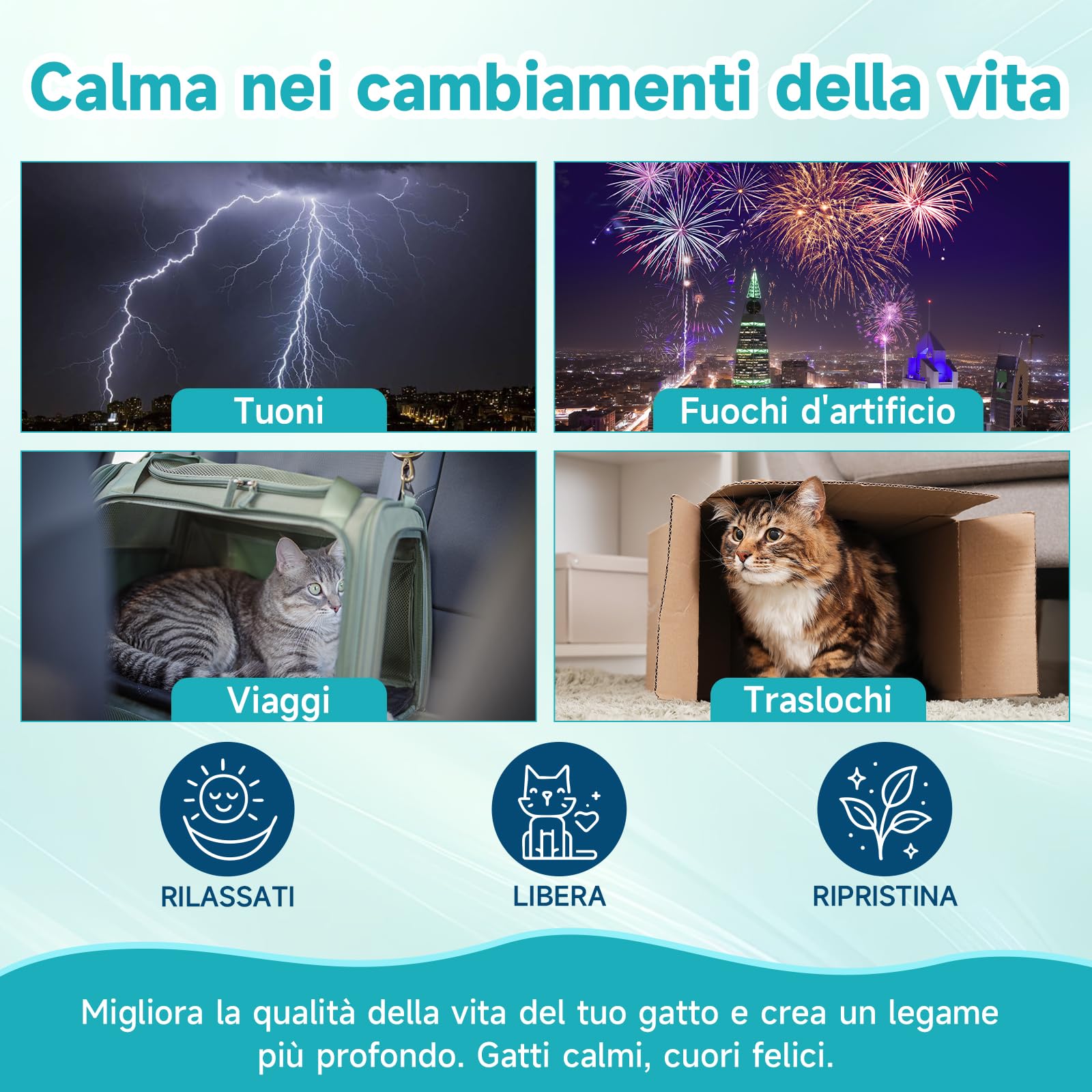 Woyamay Diffusore Feromoni per Gatti con 1 Diffusore + 2 Ricariche 48 ml, Calmante eTranquillante per Gatti, Antistress Gatto Fino a 60 Giorni