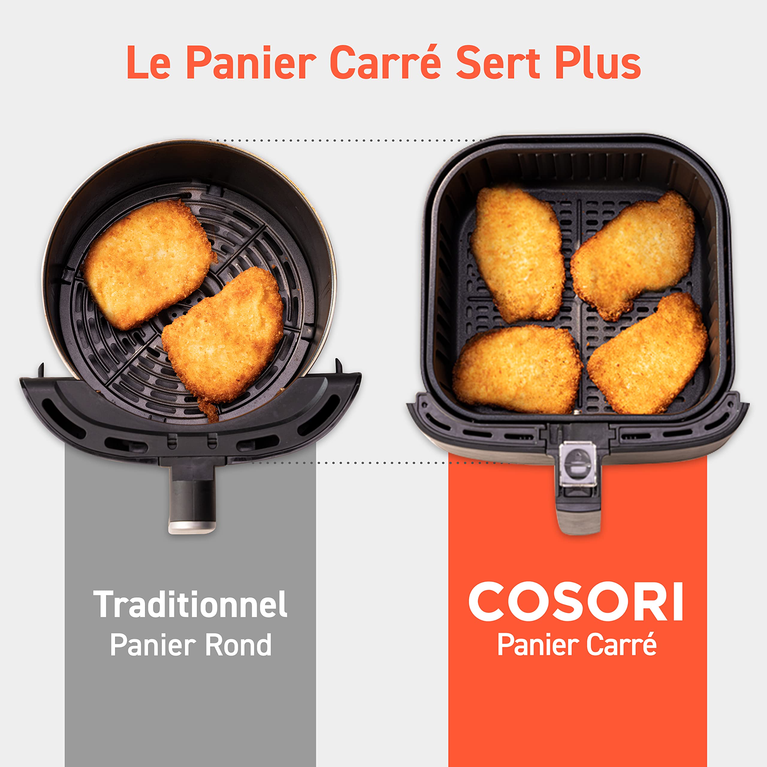 Cosori Air Fryer 5,7 L 13 modes de cuisson 85% de graisse en moins | Jusqu'à 55% d'Énergie en Moins, Cuisson Rapide 70–205 °C, Cuisson Facile avec 40+Recettes
