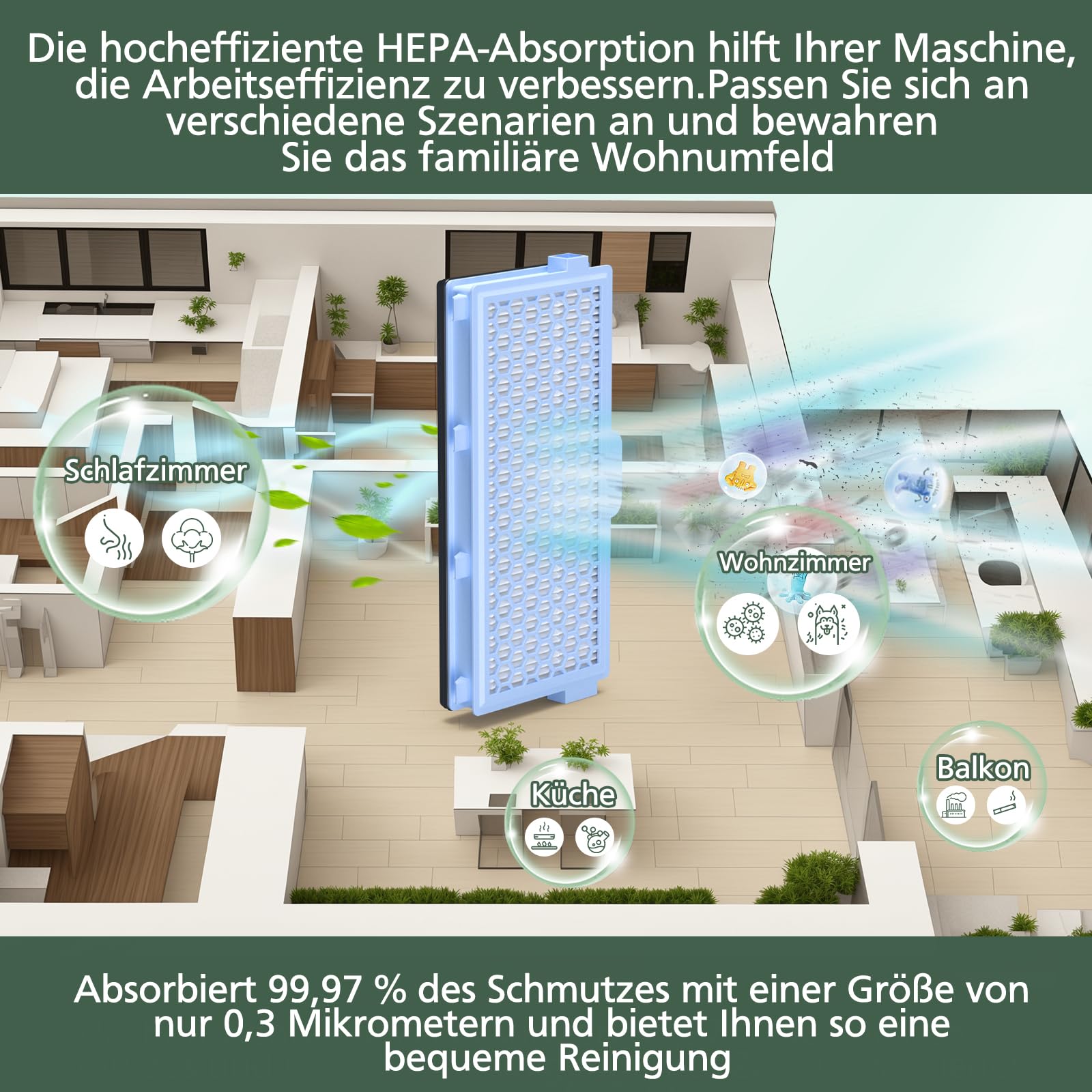3 Filter für Miele Staubsauger [Compact C1 & C2, Complete C2 & C3, S8340] 3 Motorschutzfilter und 3 Abluftfilter Ersatzfilter Kompatibel mit Miele Staubsaugern S4000, S5000, S6000 & S8000 Series