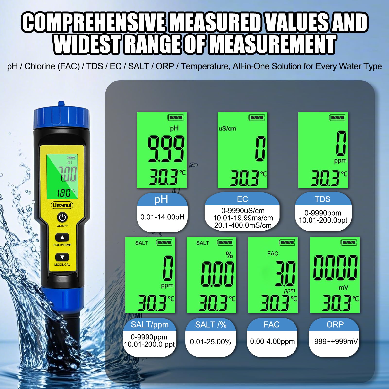 pH Chlor Messgerät Pool 7 IN 1, Tester pH Chlor (FAC) TDS EC SALT ORP & Temperatur mit ATC, Wasserqualitätstester IP67 wasserdicht, 0,01 Hochpräzision für Trinkwasser, Aquarium, Hydroponik