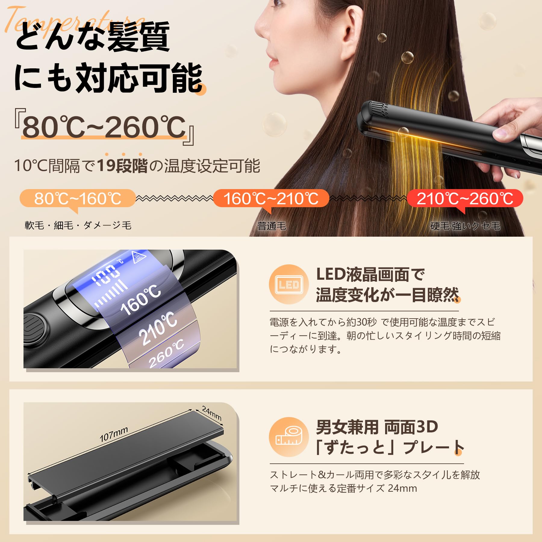Amazon.co.jp: ヘアアイロン ストレート 2way 25mm ストレートアイロン