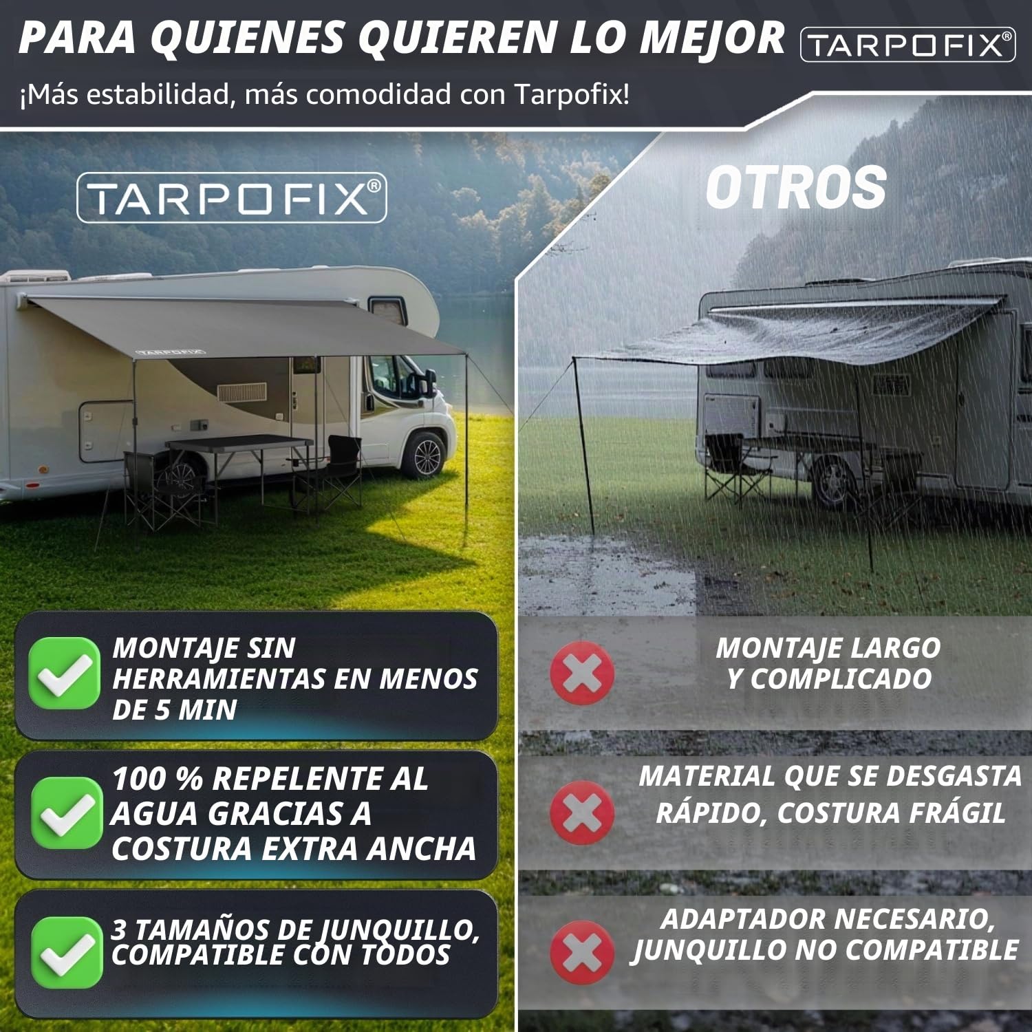 Tarpofix® Toldo para Caravana 3 x 2,4 m | Impermeable PU6000mm con Multi Keder | Protección Solar UV 60+ | Aluminio Resistente | Montaje sin Herramientas | Toldo Camper Avancé Autocaravana