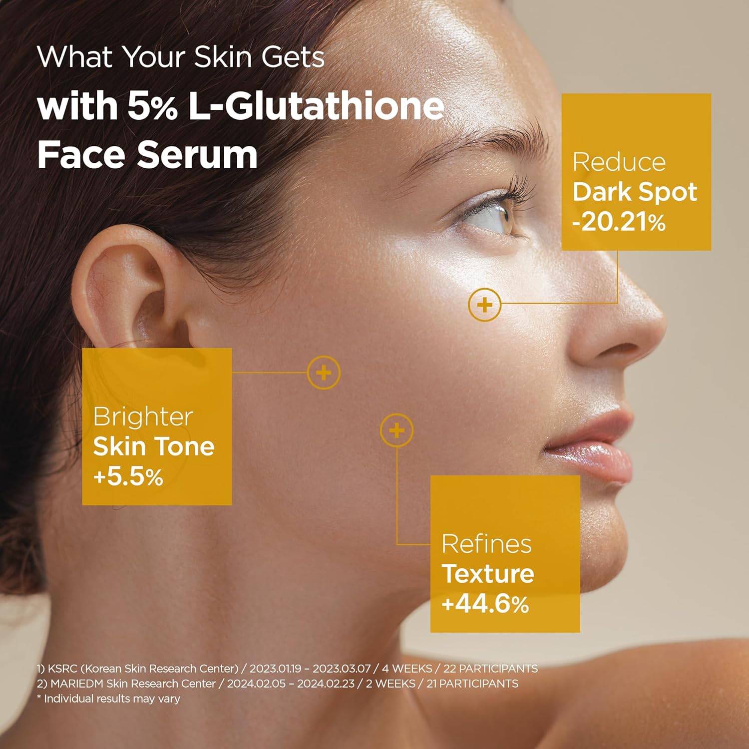 5% L-Glutathione (88B/mL) Flexible Liposome Face Serum - High Concentration with Vitamin B3, Vitamin E, Tranexamic Acid for Hydrating & Brightening (1.01 fl oz / 30ml) - Image 7