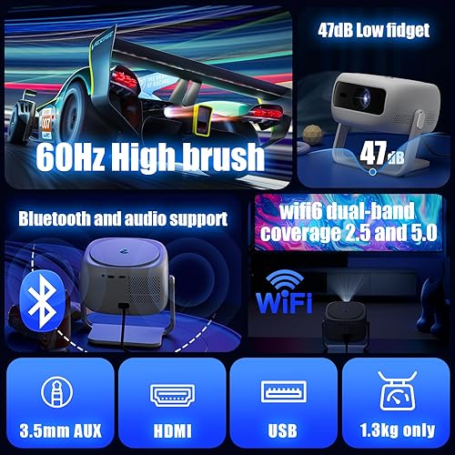 Miniatura 5 de Proyector Native HD 1080P con soporte 4K, WiFi 6, Bluetooth, diseño a prueba de polvo, enfoque motorizado, altavoz integrado, proyector inteligente