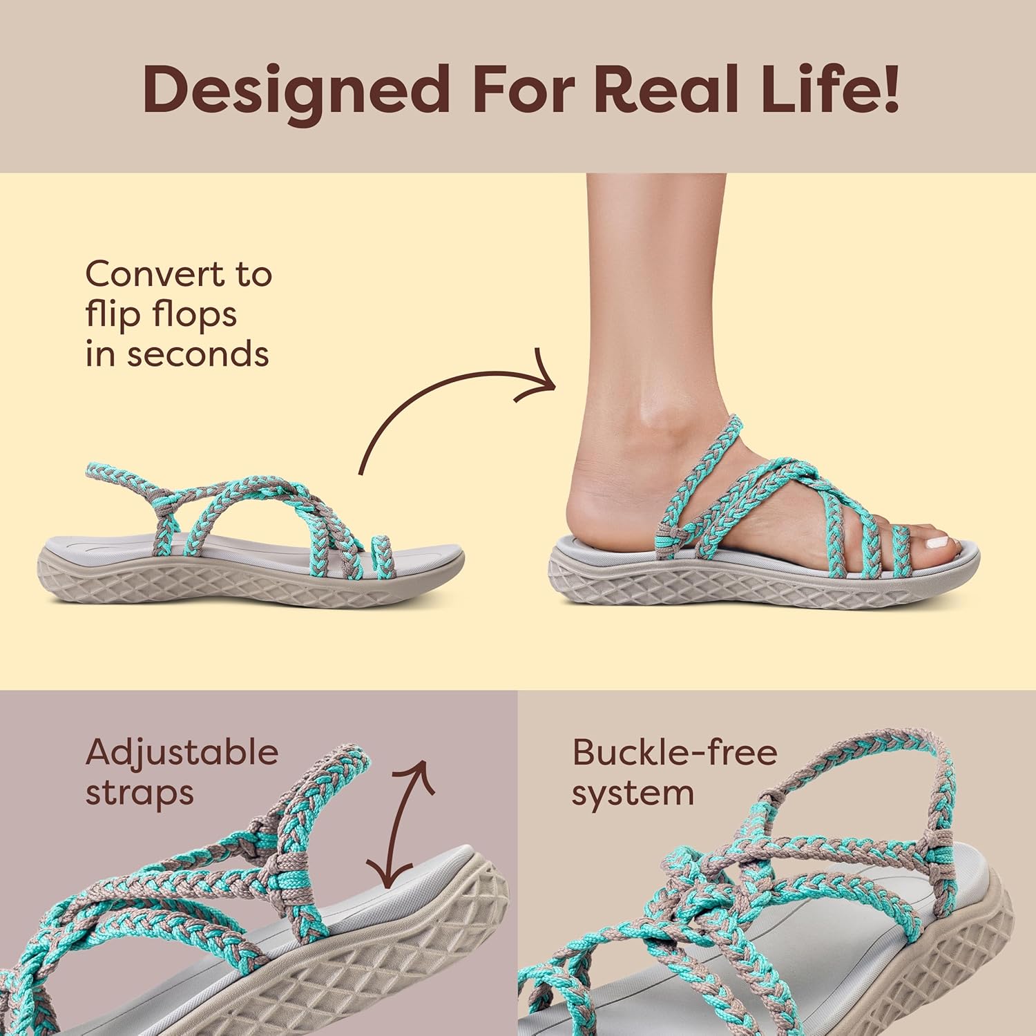 Plaka Explore Walking and Hiking Sandals for Women | Comfortable Summer Sandal with Arch Support | Waterproof Comfy Sandals for Travel, Beach or Poolside - Image 4