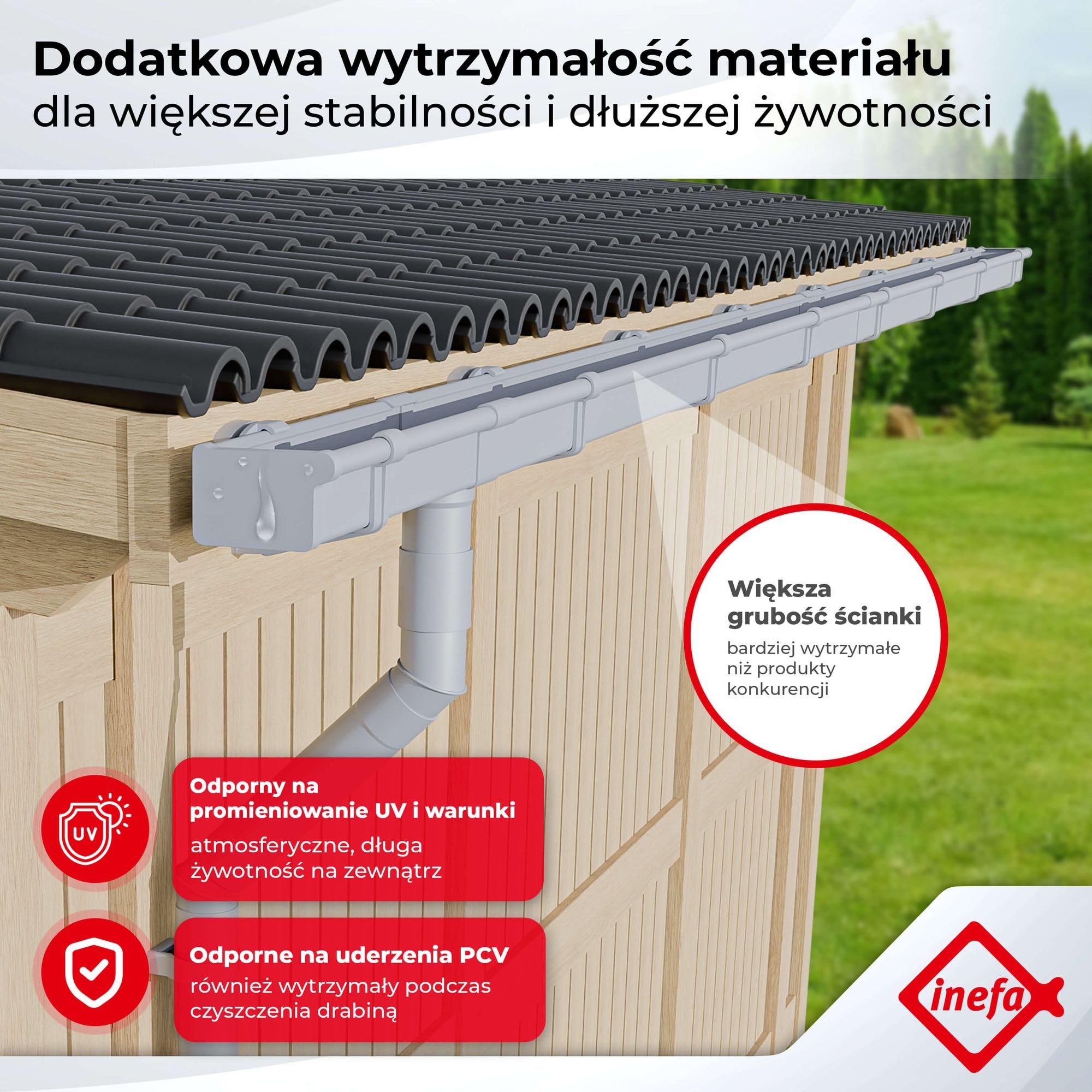 INEFA zestaw rynnowy z tworzywa NW68 / 68 mm – rynna skrzynkowa 5 m brązowa – rynna z zestawem rury spustowej PVC-U do domku ogrodowego