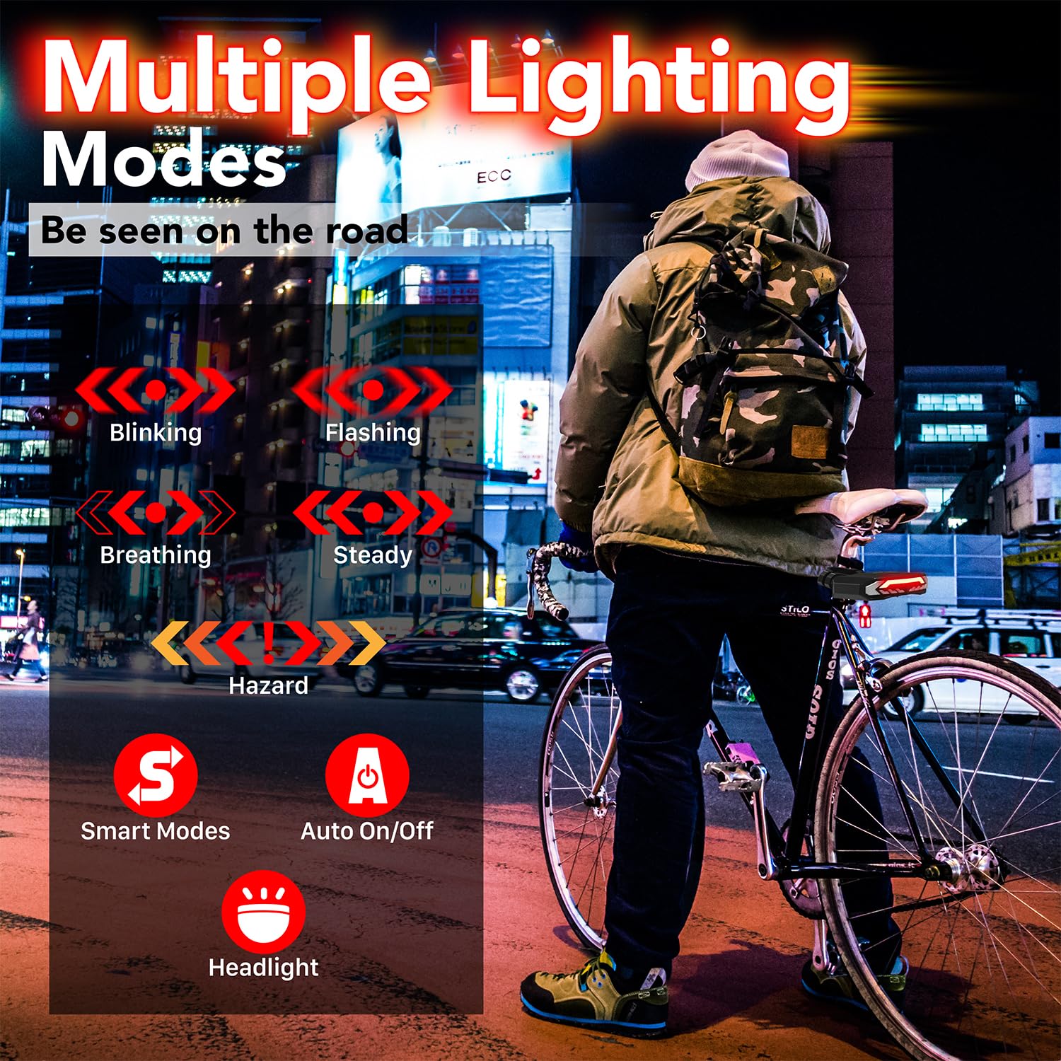 Fosmon – Luz Trasera para Bicicleta 5 en 1 con Faro Delantero, Alarma 110dB, Intermitentes, Luz de Freno Automática, Timbre, Mando a Distancia, Recargable por USB-C, Antirrobo IP65