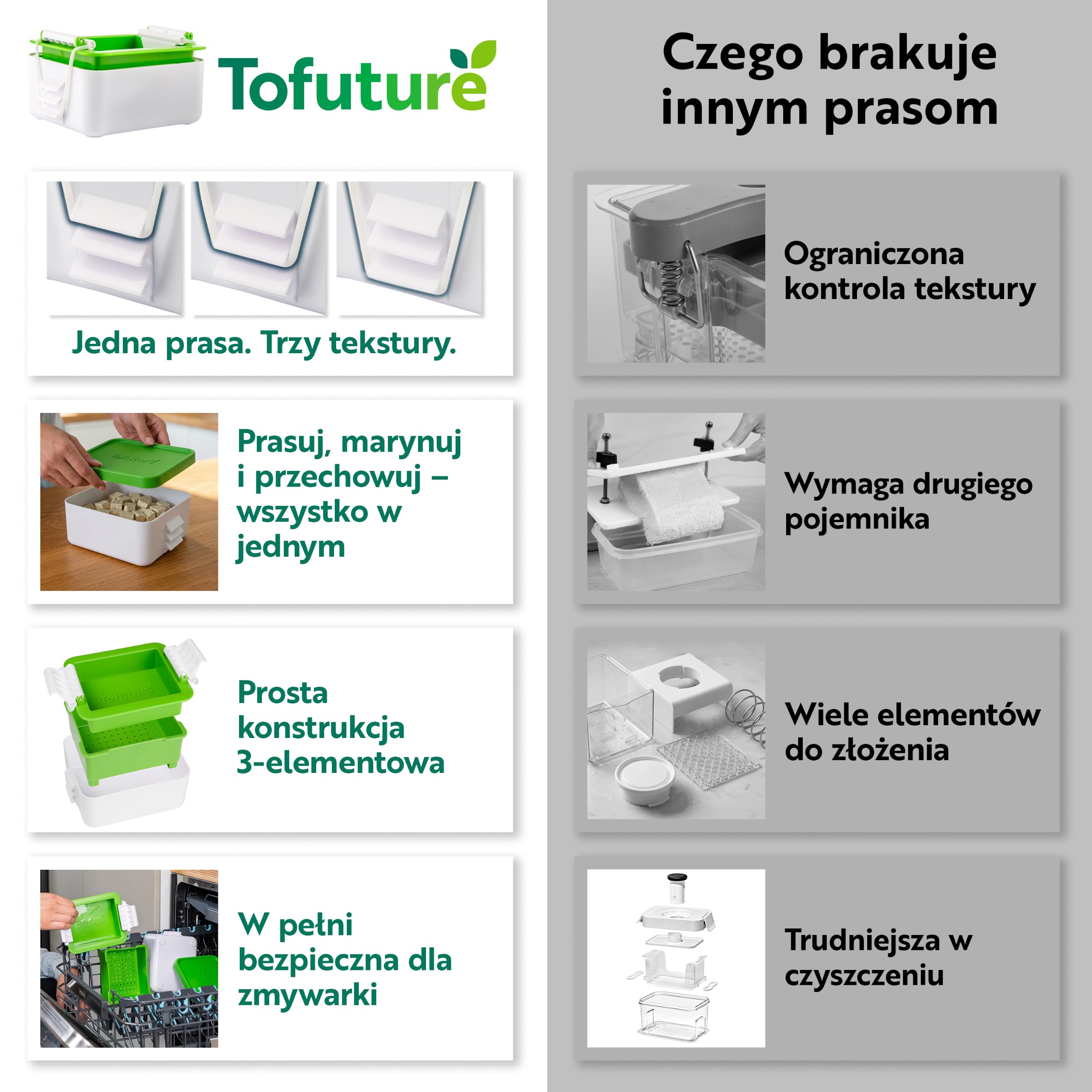 ToFuture Prasa Tofu – jedyna w swoim rodzaju i stylowa prasa tofu, która przekształci Twoje tofu. | Prasa Tofu bez zabrudzeń. Nie zawiera BPA. Nadaje się do mycia w zmywarce Do tofu 225-450 g, jedwabistego tofu i paneera.